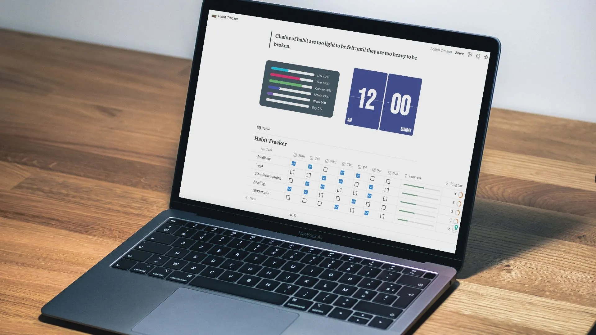 Giao diện mẫu hệ thống theo dõi thói quen (Habit Tracker) được xây dựng trên Notion