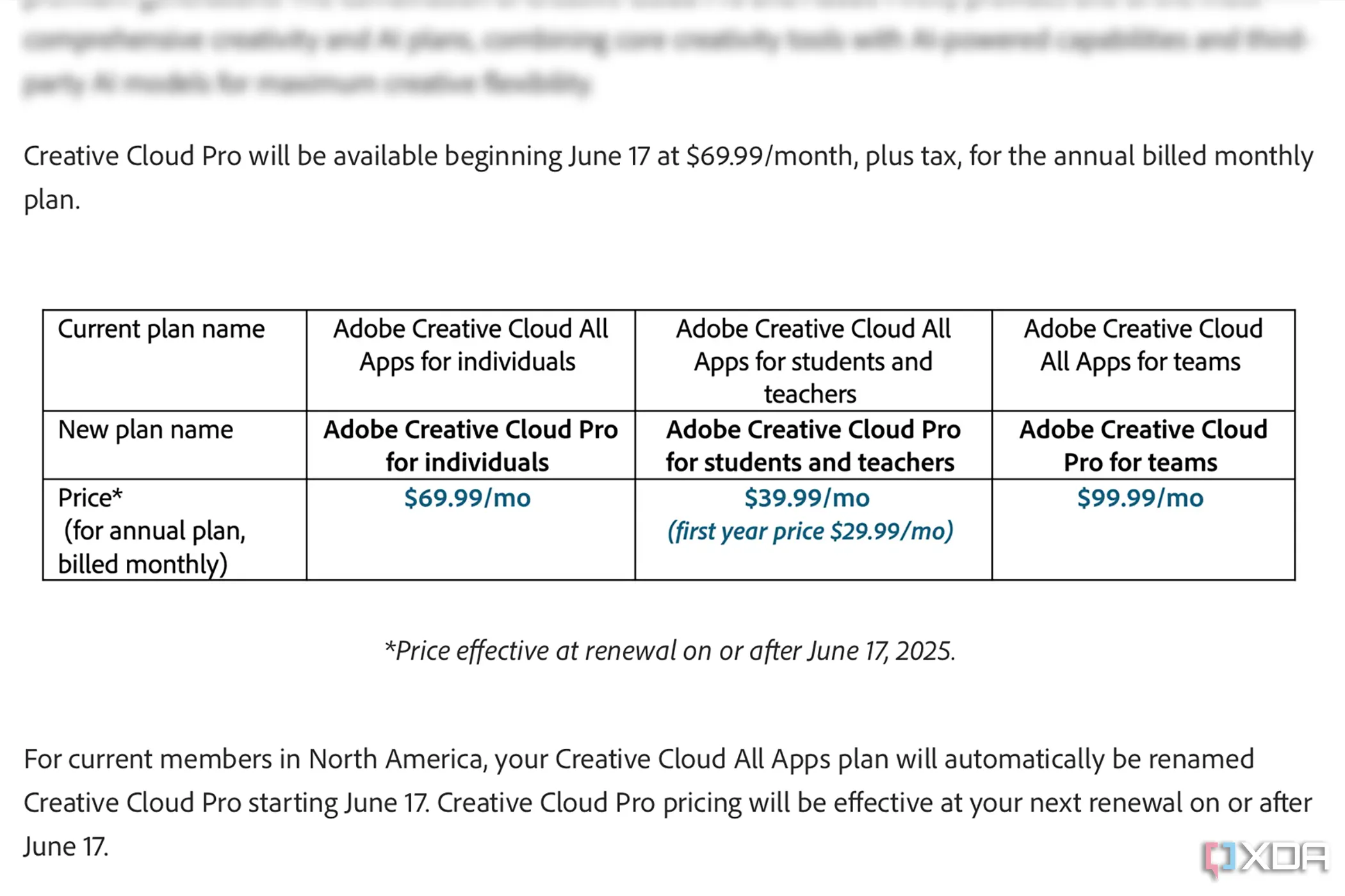 Thông báo tăng giá gói Adobe Creative Cloud Pro giữa kỳ hợp đồng, gây khó khăn cho người dùng