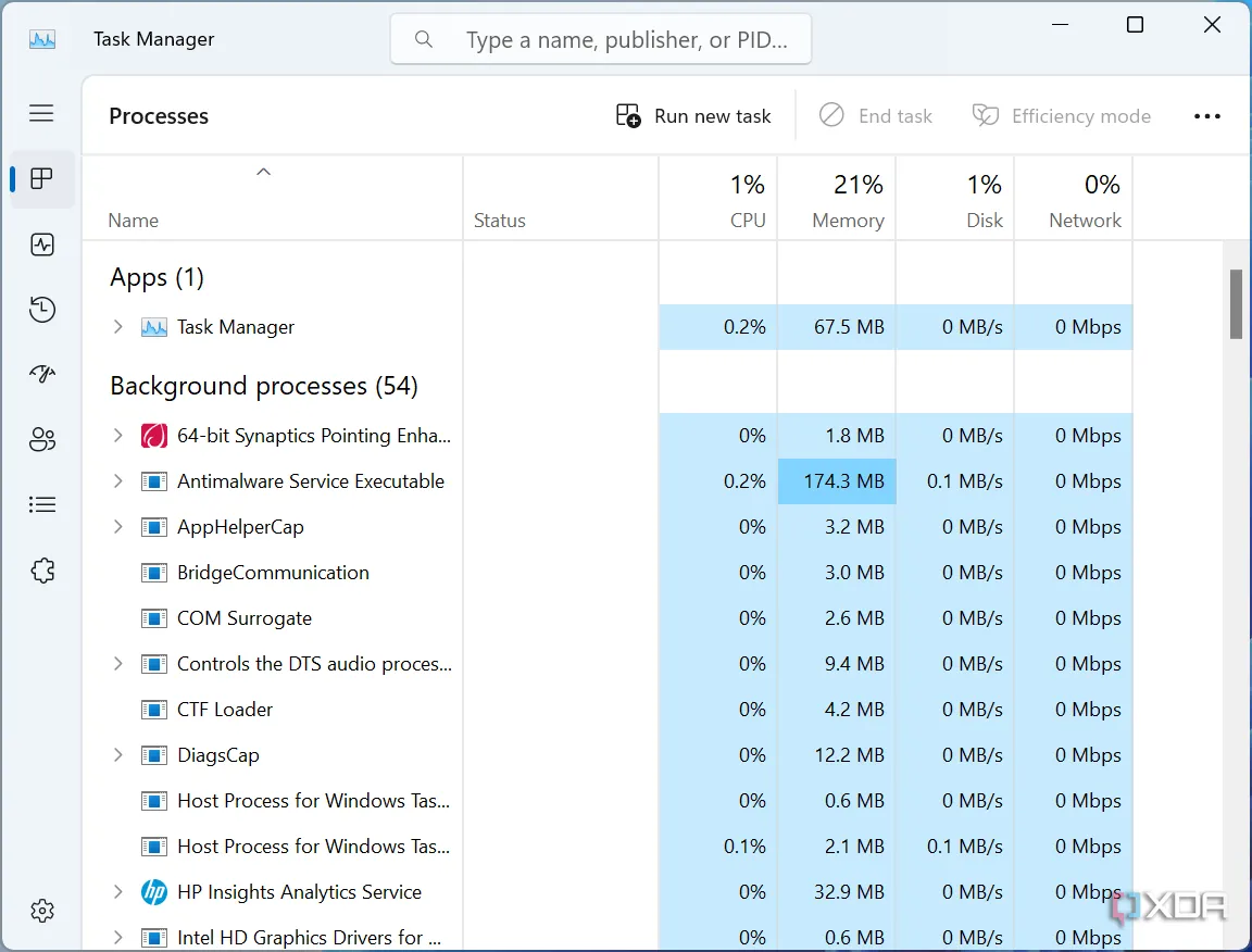 Ảnh chụp màn hình danh sách các tiến trình đang chạy trong Task Manager trên hệ điều hành Tiny11, minh họa ứng dụng tiêu thụ tài nguyên