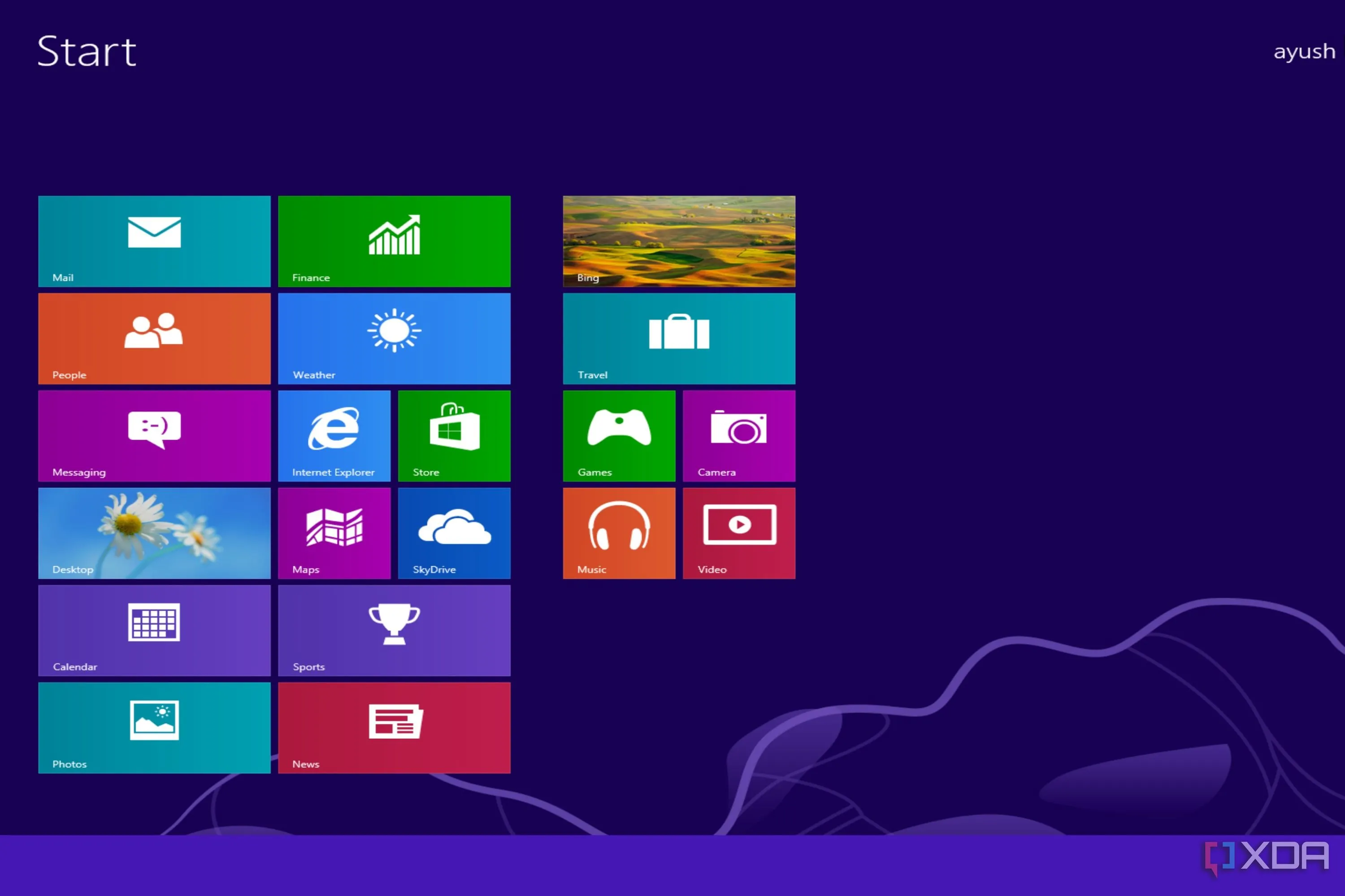 Ảnh chụp màn hình giao diện Start Screen đặc trưng của Windows 8 với các ô Live Tiles