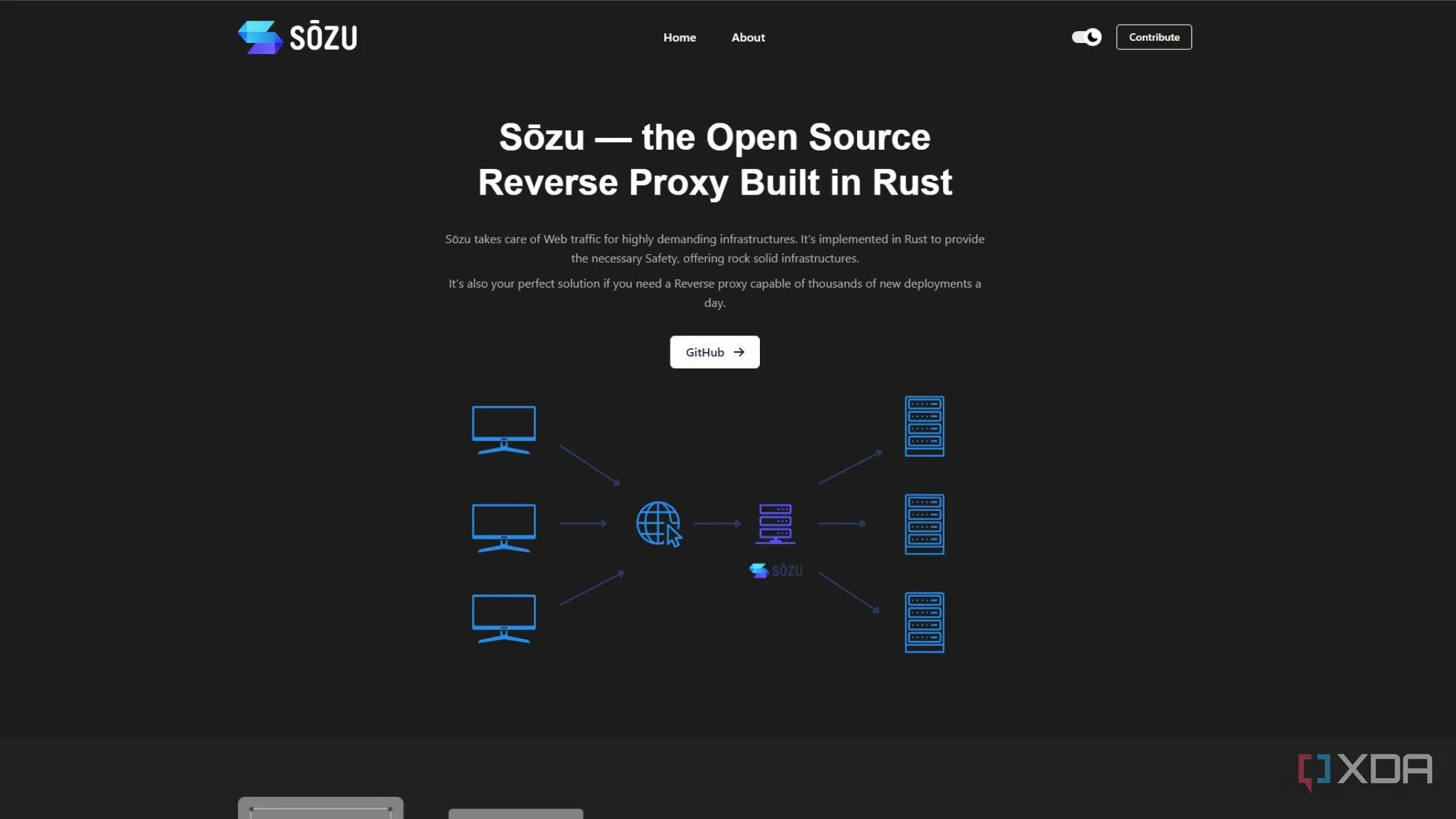 Ảnh chụp màn hình trang web Sozu Proxy