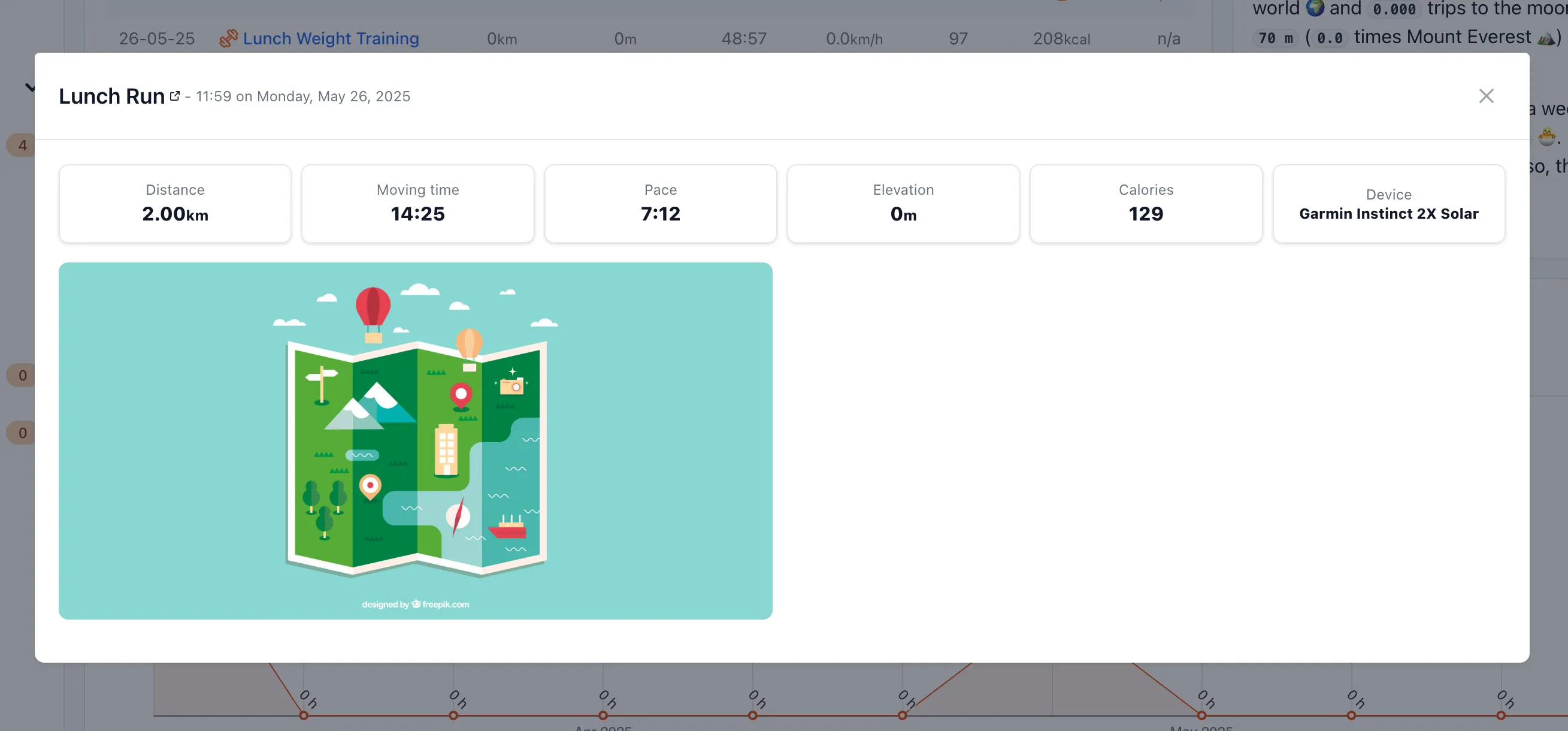 Bản đồ hiển thị các lộ trình chạy đã ghi lại trên Statistics for Strava, nhấn mạnh khả năng phân tích dữ liệu Strava chuyên sâu.
