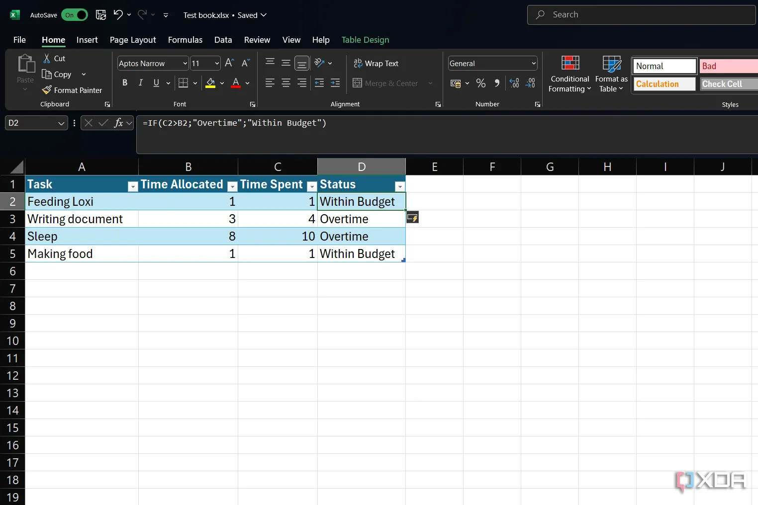 Bảng tính Excel minh họa cách dùng hàm IF để áp dụng điều kiện