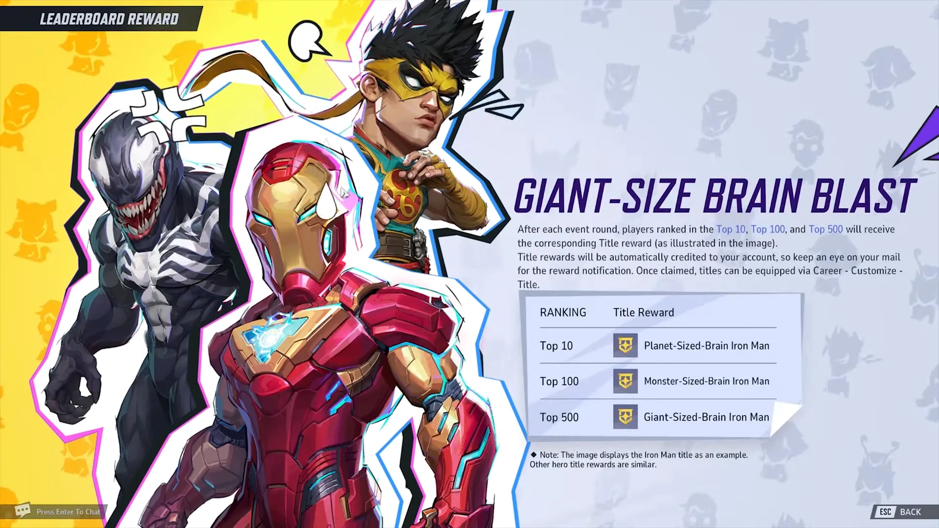 Bảng xếp hạng trong sự kiện Giant-Size Brain Blast của Marvel Rivals