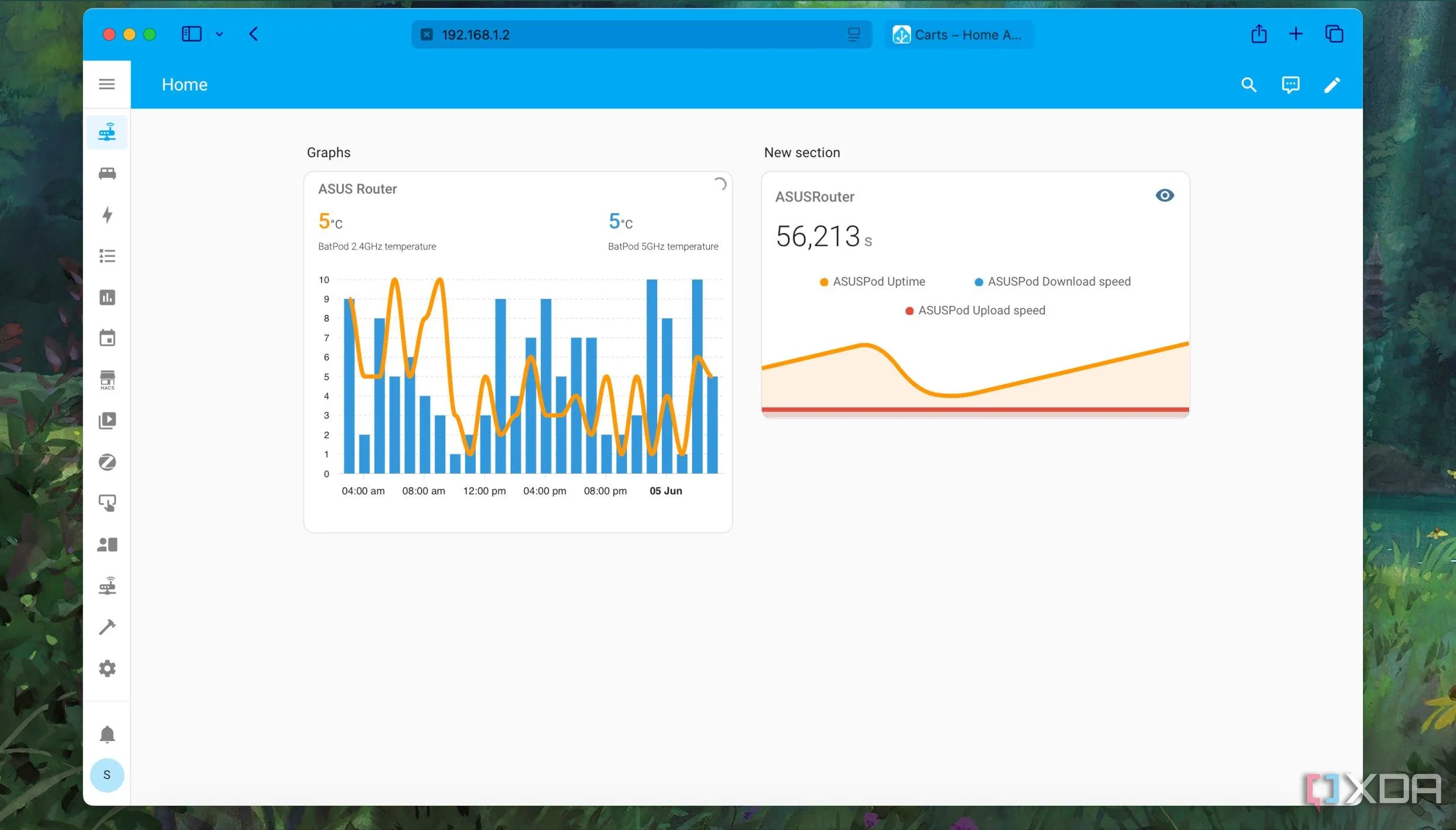 Biểu đồ ApexCharts hiển thị dữ liệu trong giao diện Home Assistant