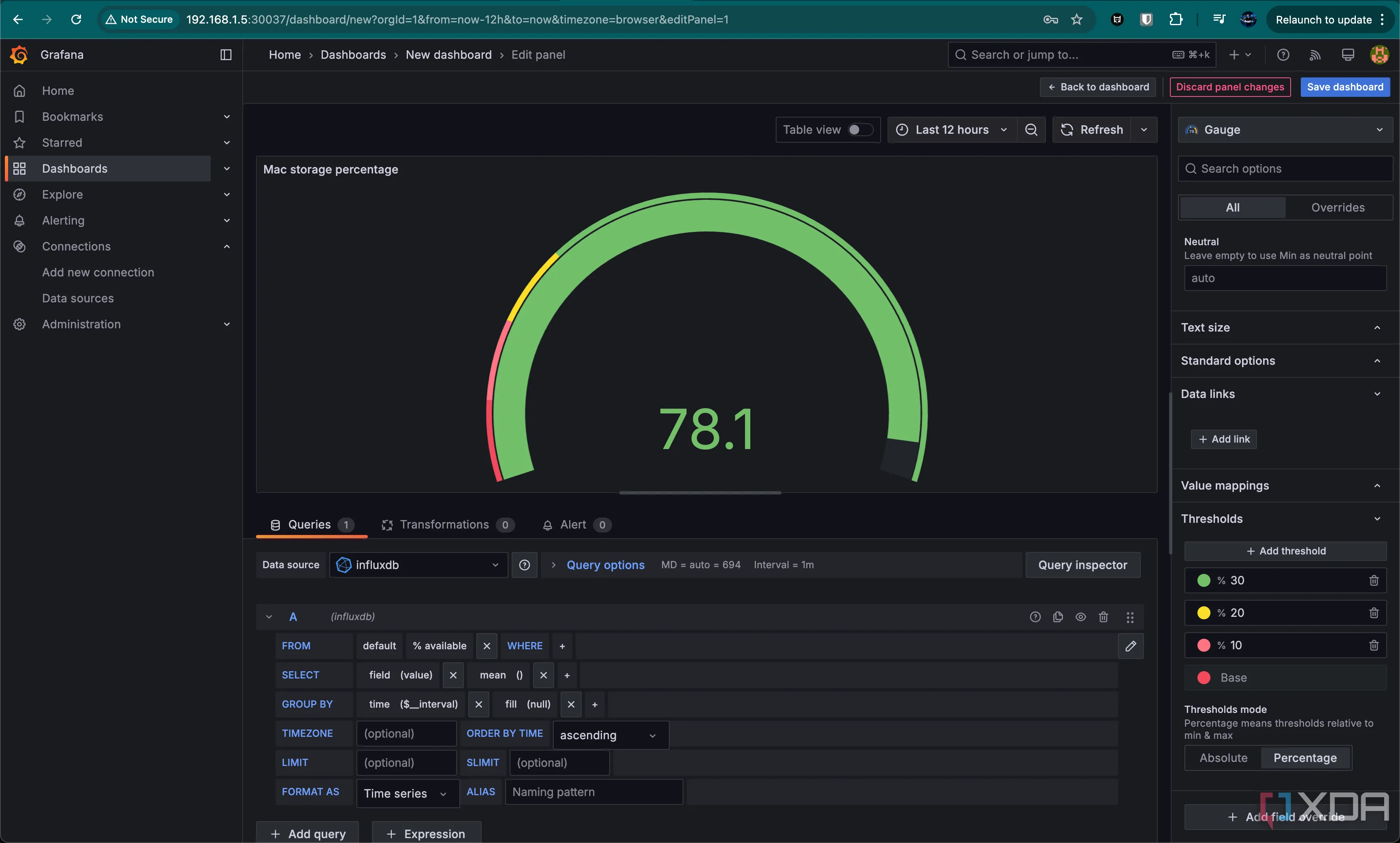Biểu đồ Gauge trong Grafana hiển thị dữ liệu giám sát và trực quan hóa