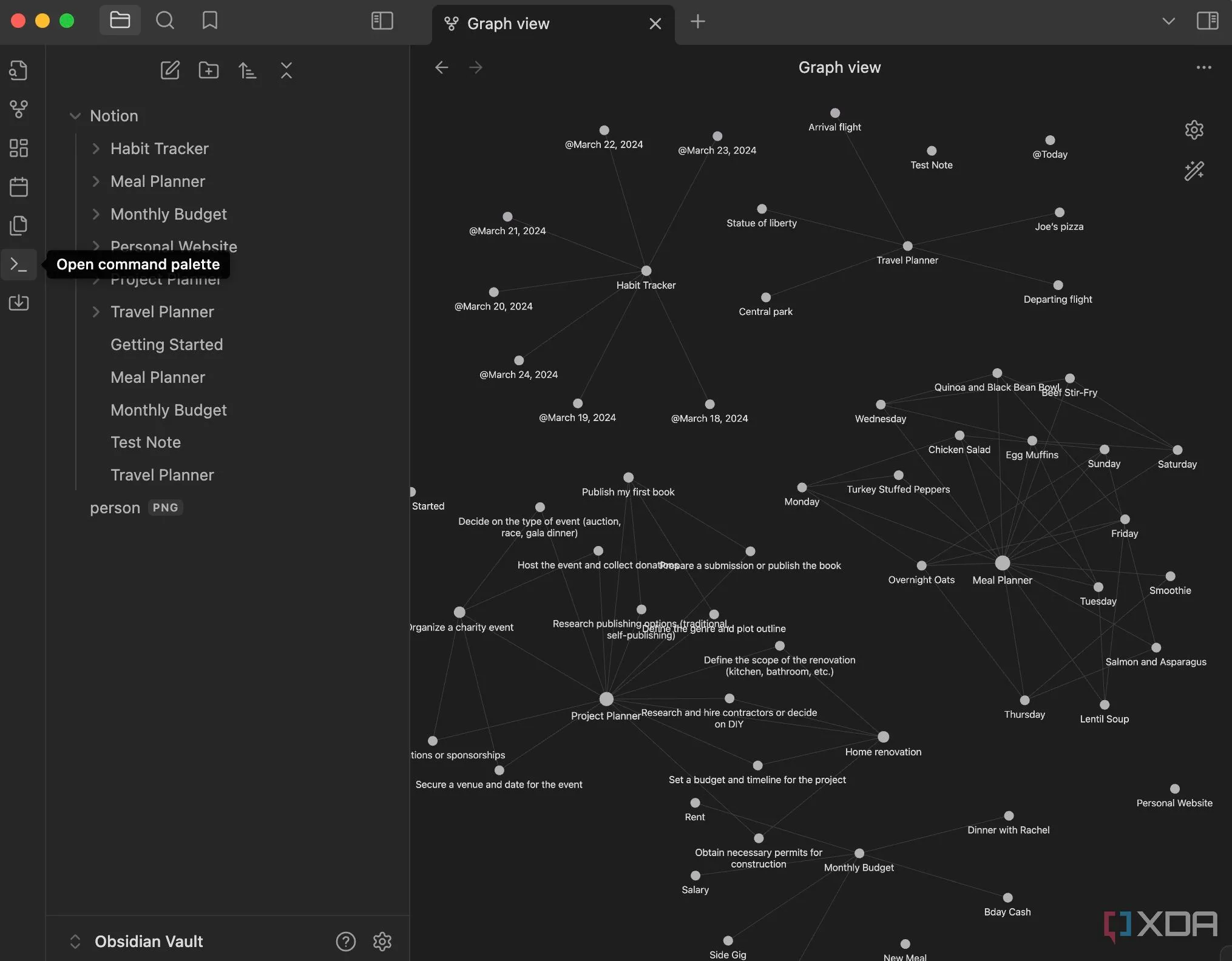 Biểu đồ Graph View hiển thị các liên kết giữa các ghi chú trong Obsidian, gây khó hiểu cho người dùng cơ bản