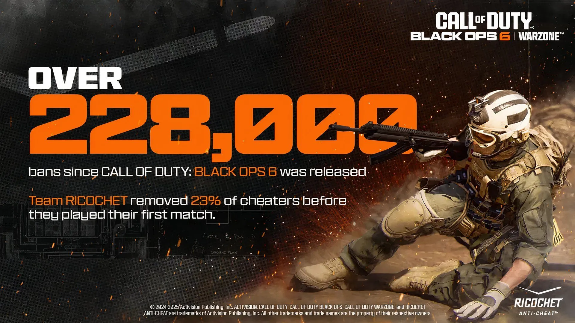 Biểu đồ số lượng người chơi gian lận bị Activision cấm trong Call of Duty kể từ khi Black Ops 6 ra mắt