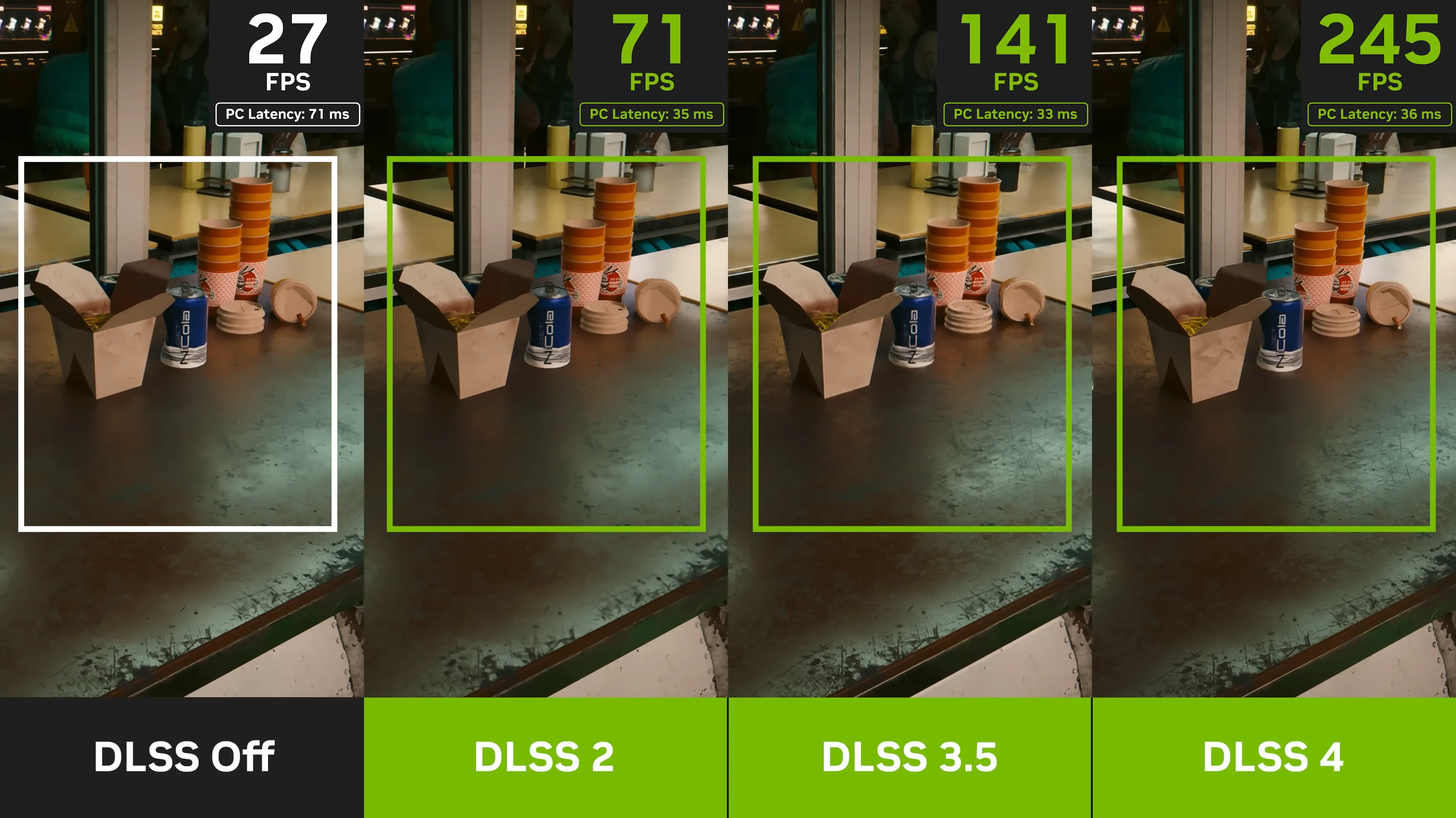 Biểu đồ so sánh chi tiết chất lượng hình ảnh giữa các phiên bản DLSS 2, DLSS 3 và DLSS 4 của Nvidia