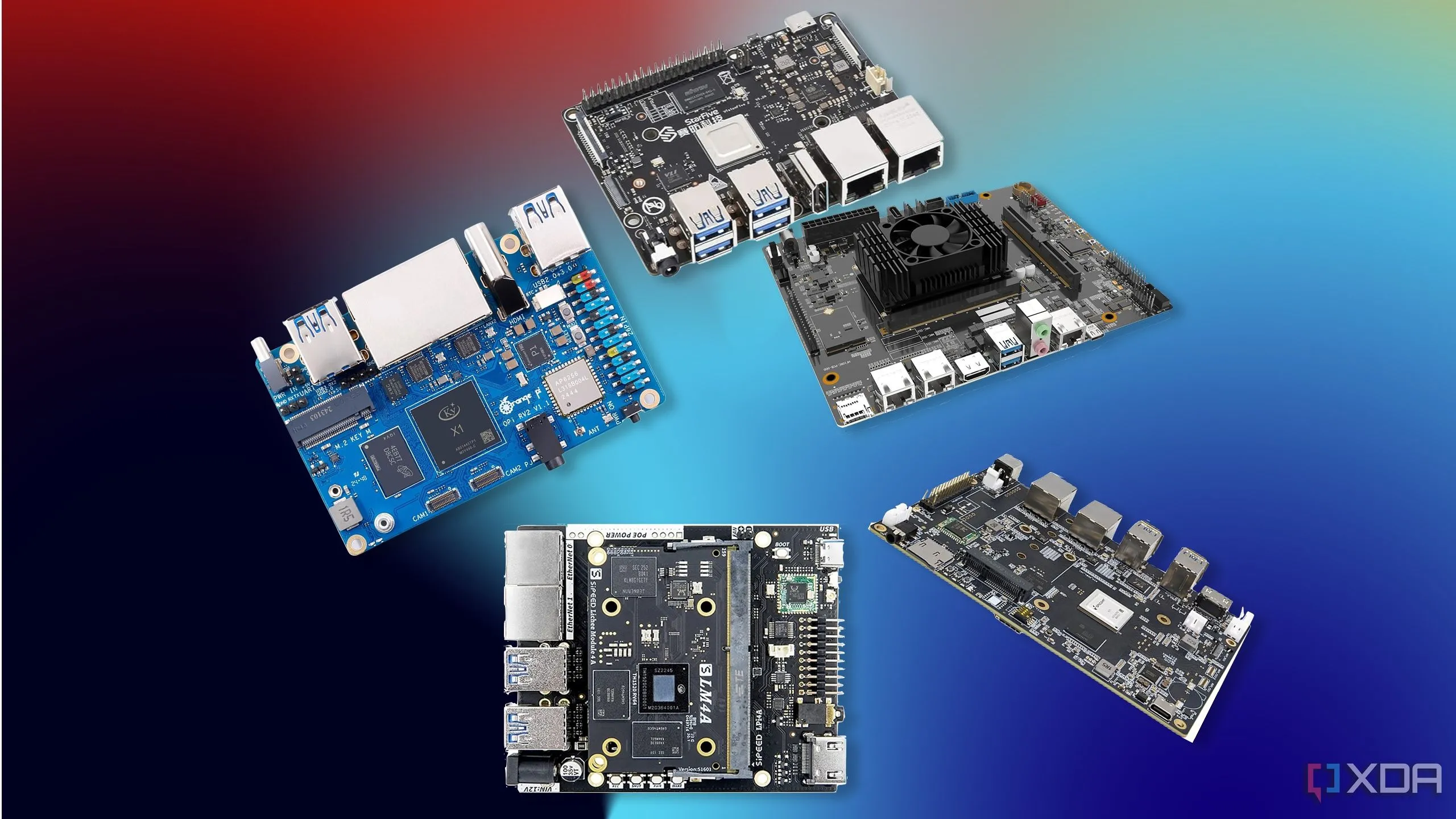 Các bo mạch RISC-V SBC tiềm năng thay thế Raspberry Pi