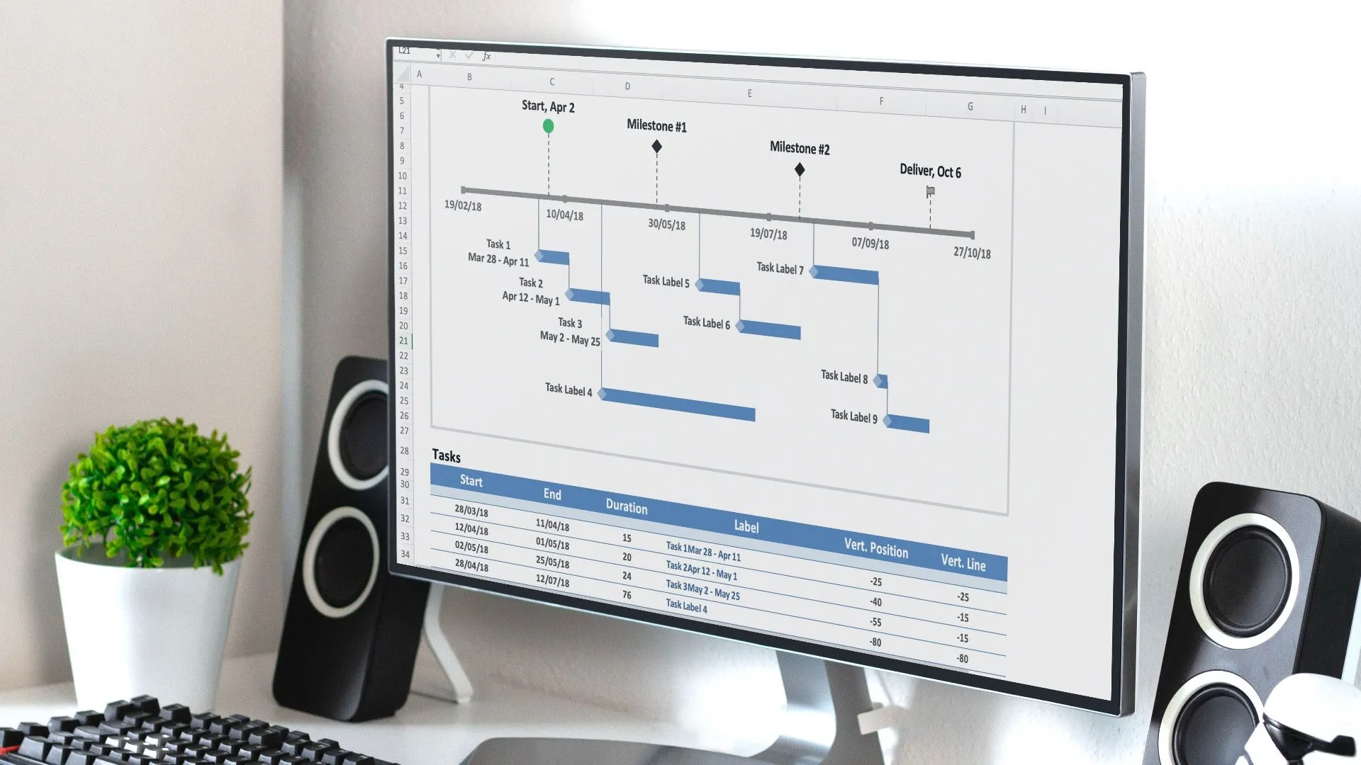 Các mẫu biểu đồ Gantt và timeline trong Excel để theo dõi dự án
