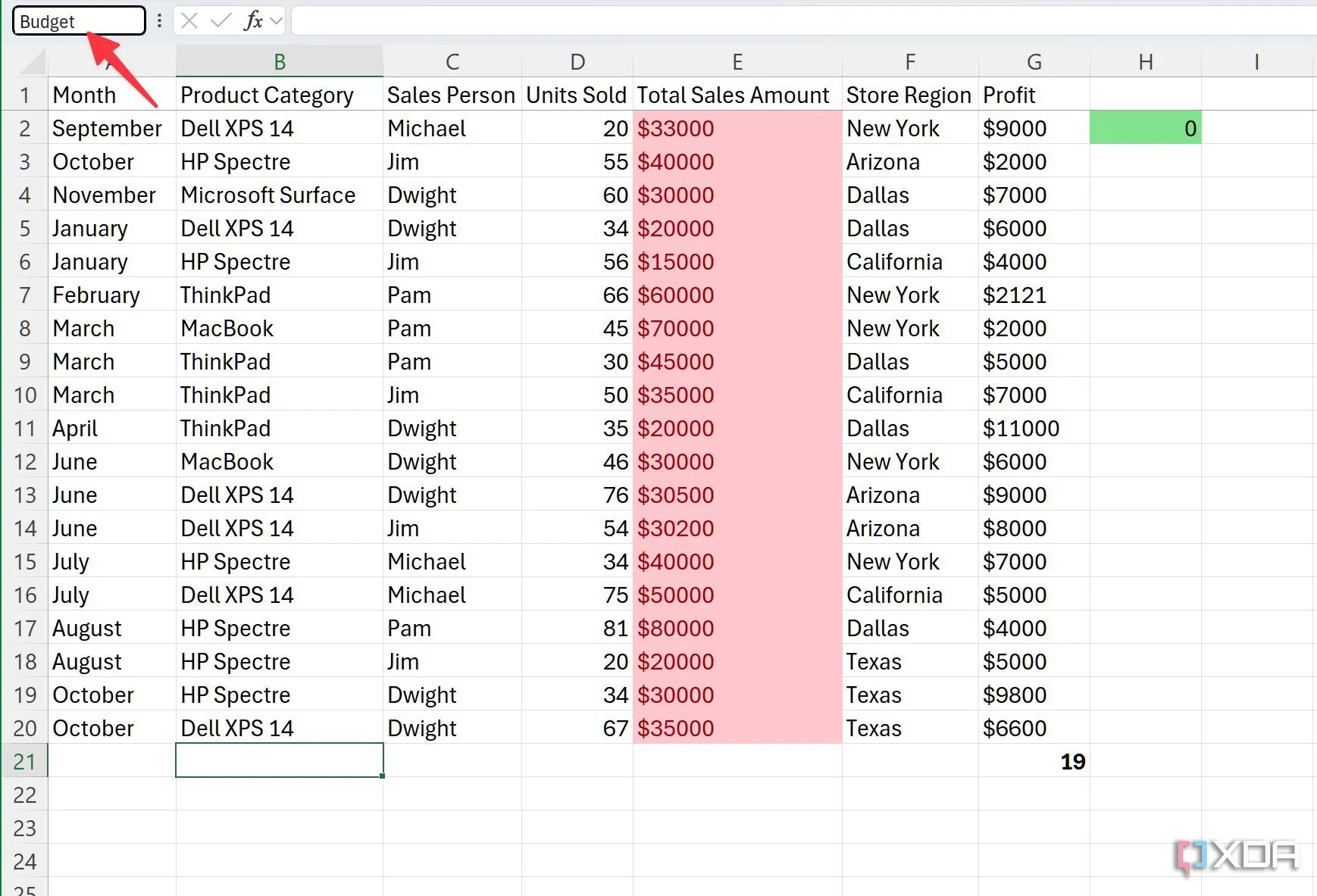 Cách đặt tên cho một ô trong Excel