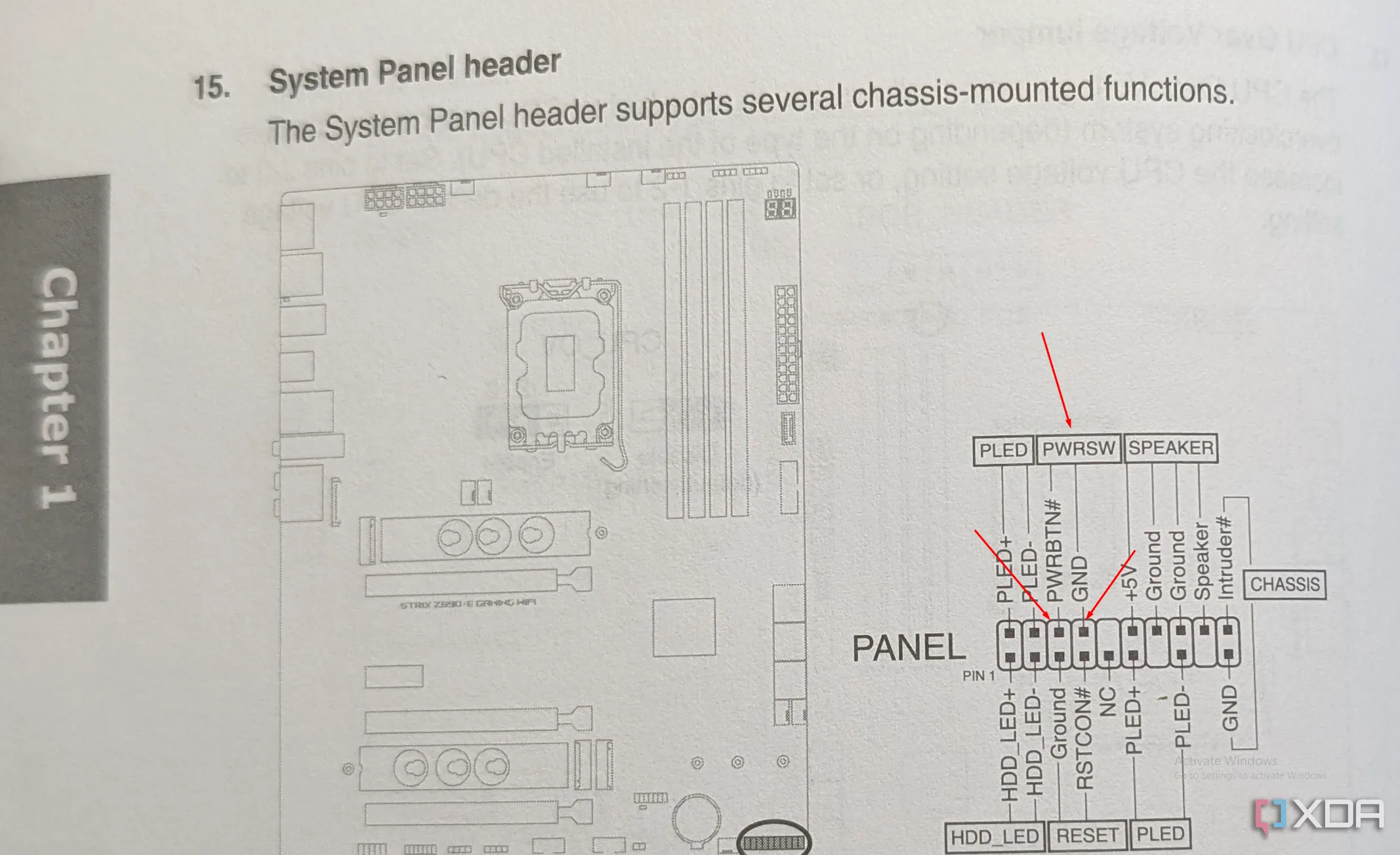 Cận cảnh sơ đồ chỉ rõ các chân PWRBTN (Power Button) và GND (Ground) trên phần System Panel Header của bo mạch chủ, giúp người dùng dễ dàng xác định vị trí để kích nguồn PC.