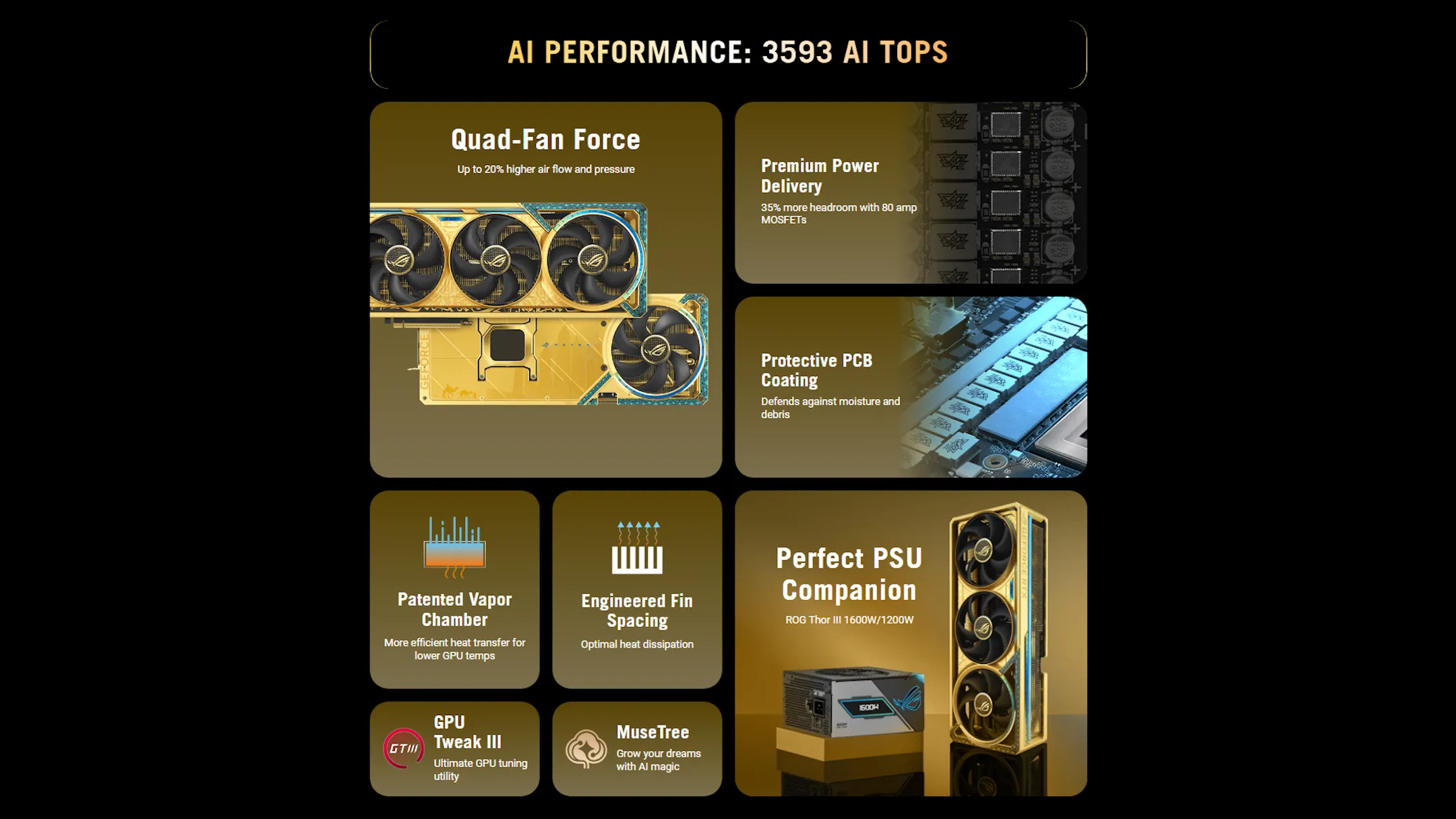 Card đồ họa Asus ROG Astral GeForce RTX 5090 Dhahab OC Edition mạ vàng