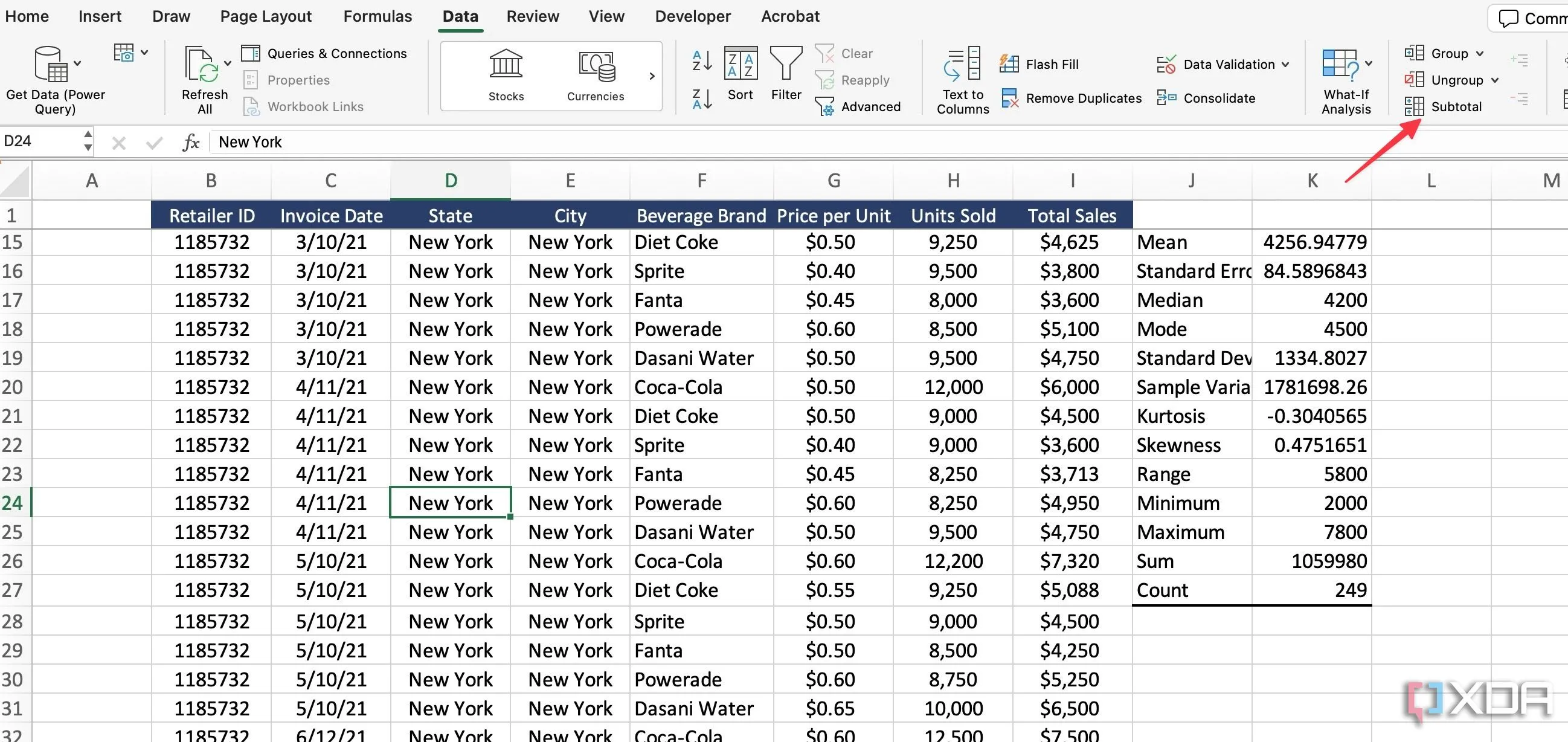 Chọn chức năng Subtotal trong menu Data của Excel