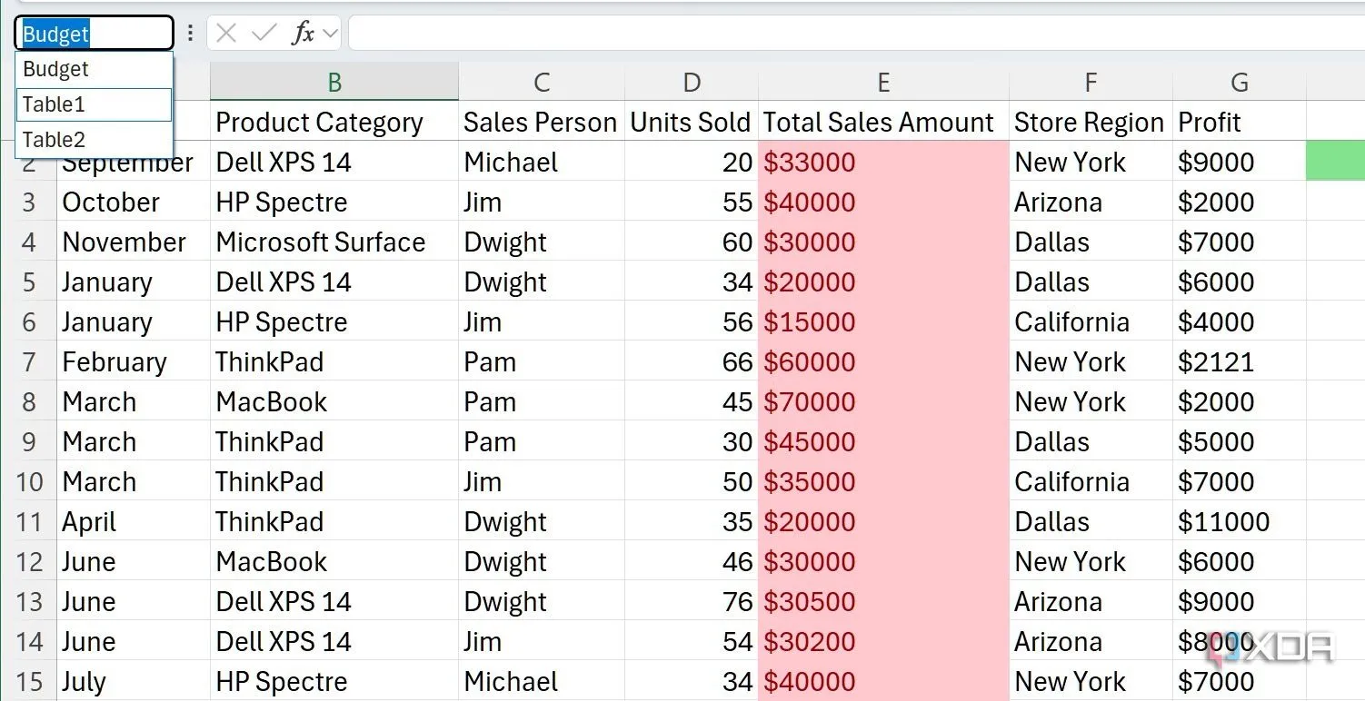 Di chuyển nhanh đến ô được đánh dấu trong Excel