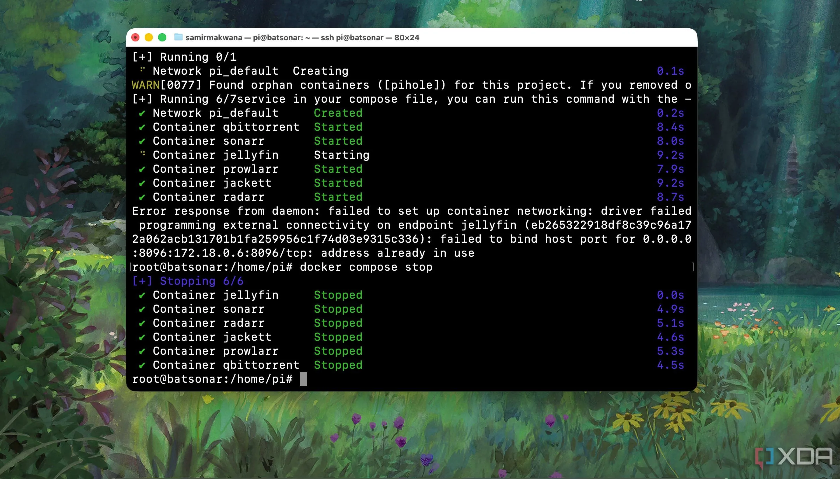 Dừng các container với lệnh docker compose