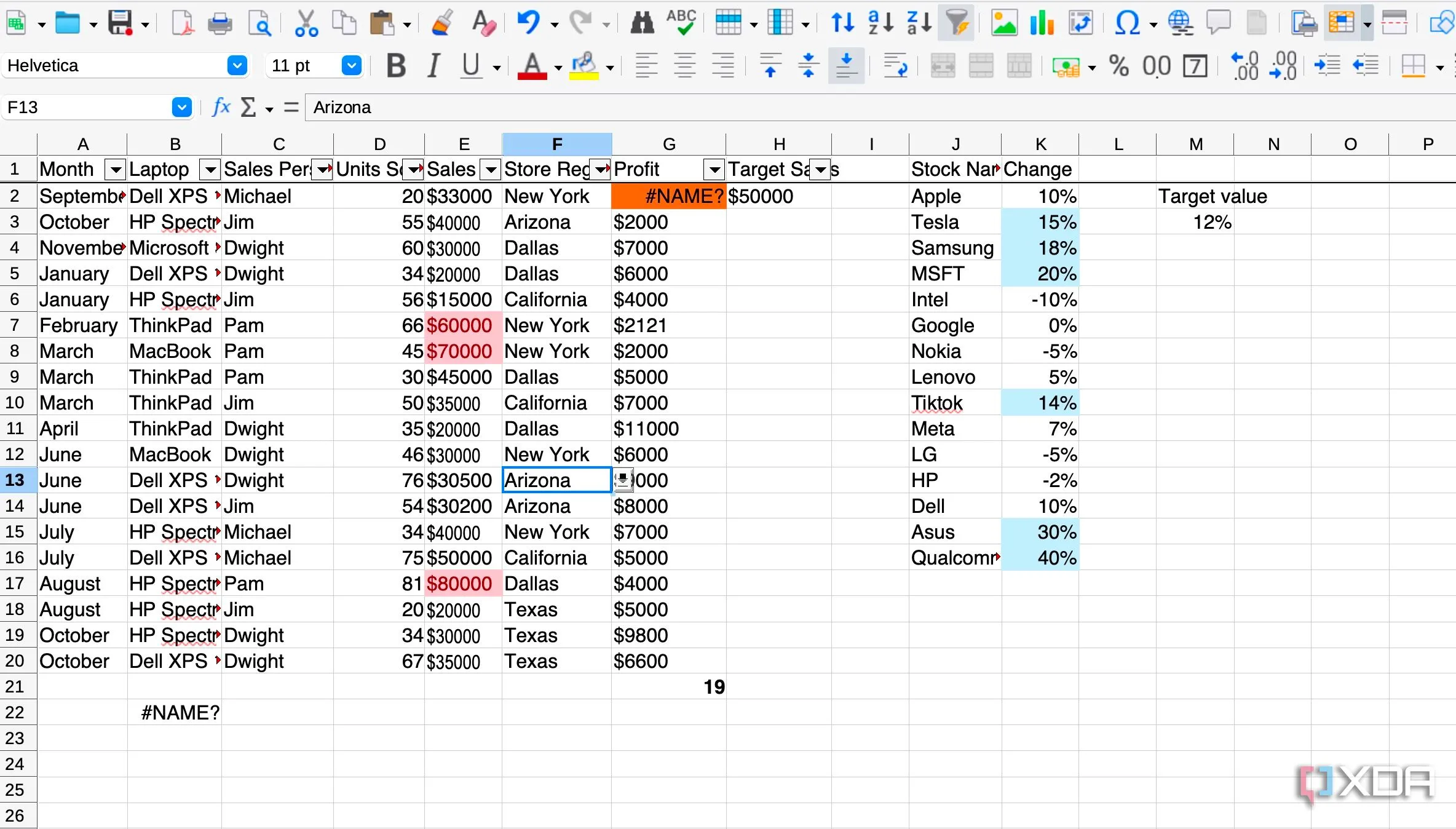 Giao diện LibreOffice Calc với tính năng quản lý kịch bản, thể hiện khả năng xử lý bảng tính phức tạp
