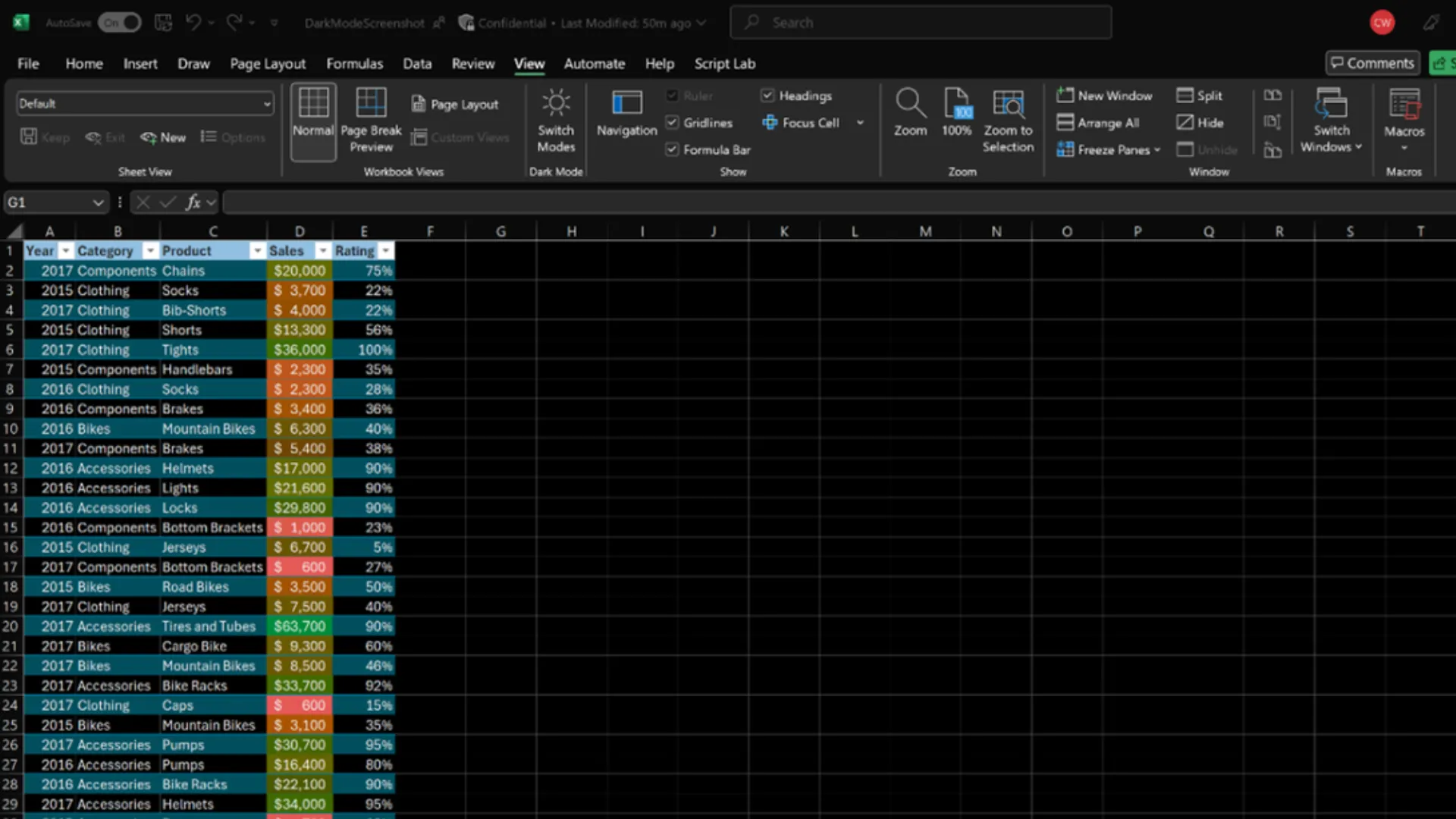 Giao diện Microsoft Excel cho Windows ở chế độ tối (Dark Mode) giúp giảm mỏi mắt