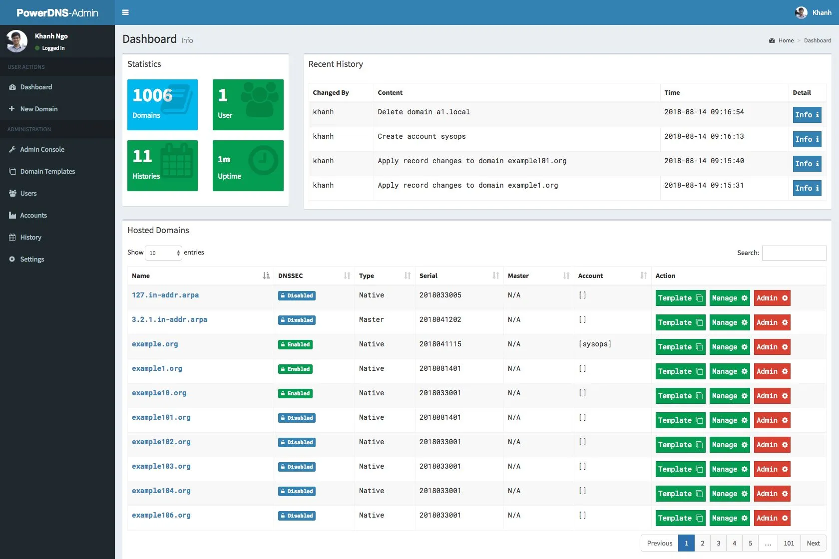 Giao diện PowerDNS trên Docker