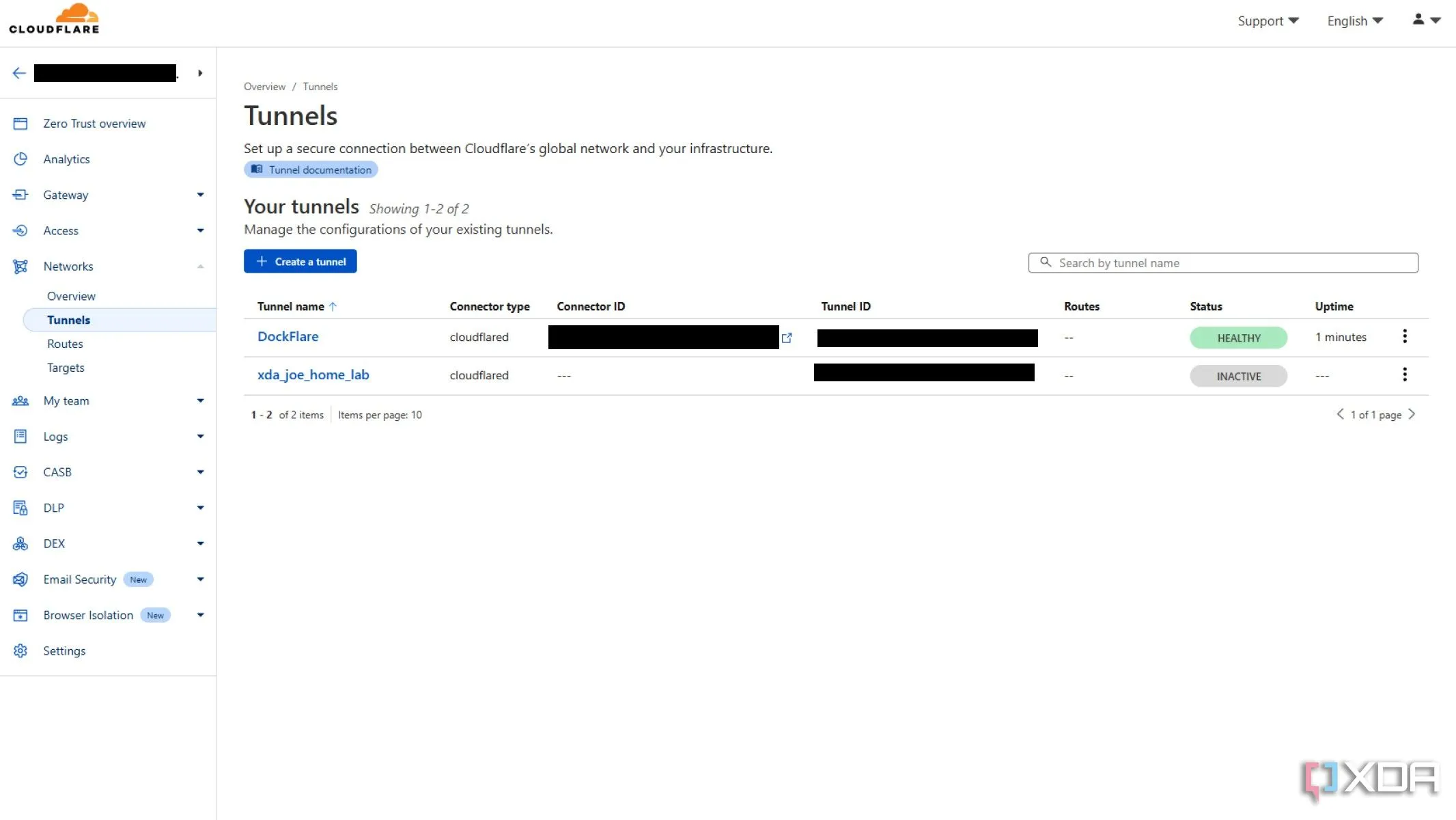 Giao diện quản lý Cloudflare Tunnels với DockFlare giúp đơn giản hóa tự host