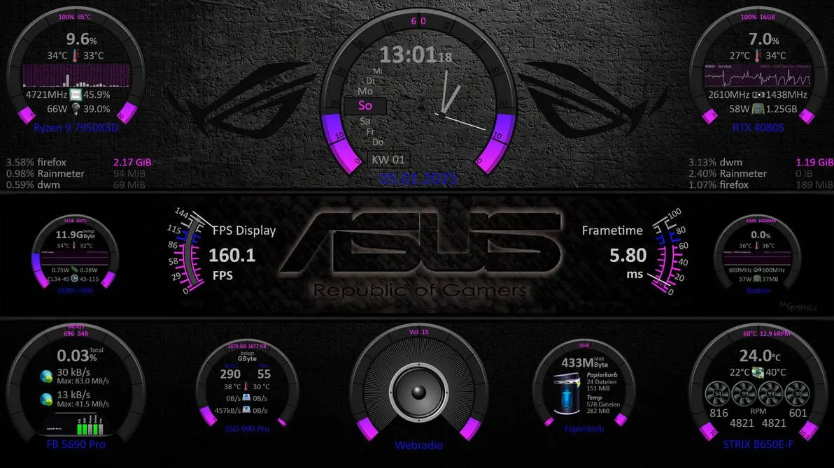 Giao diện Skin Rainmeter SYSMonitor trên hình nền tối với điểm nhấn màu tím