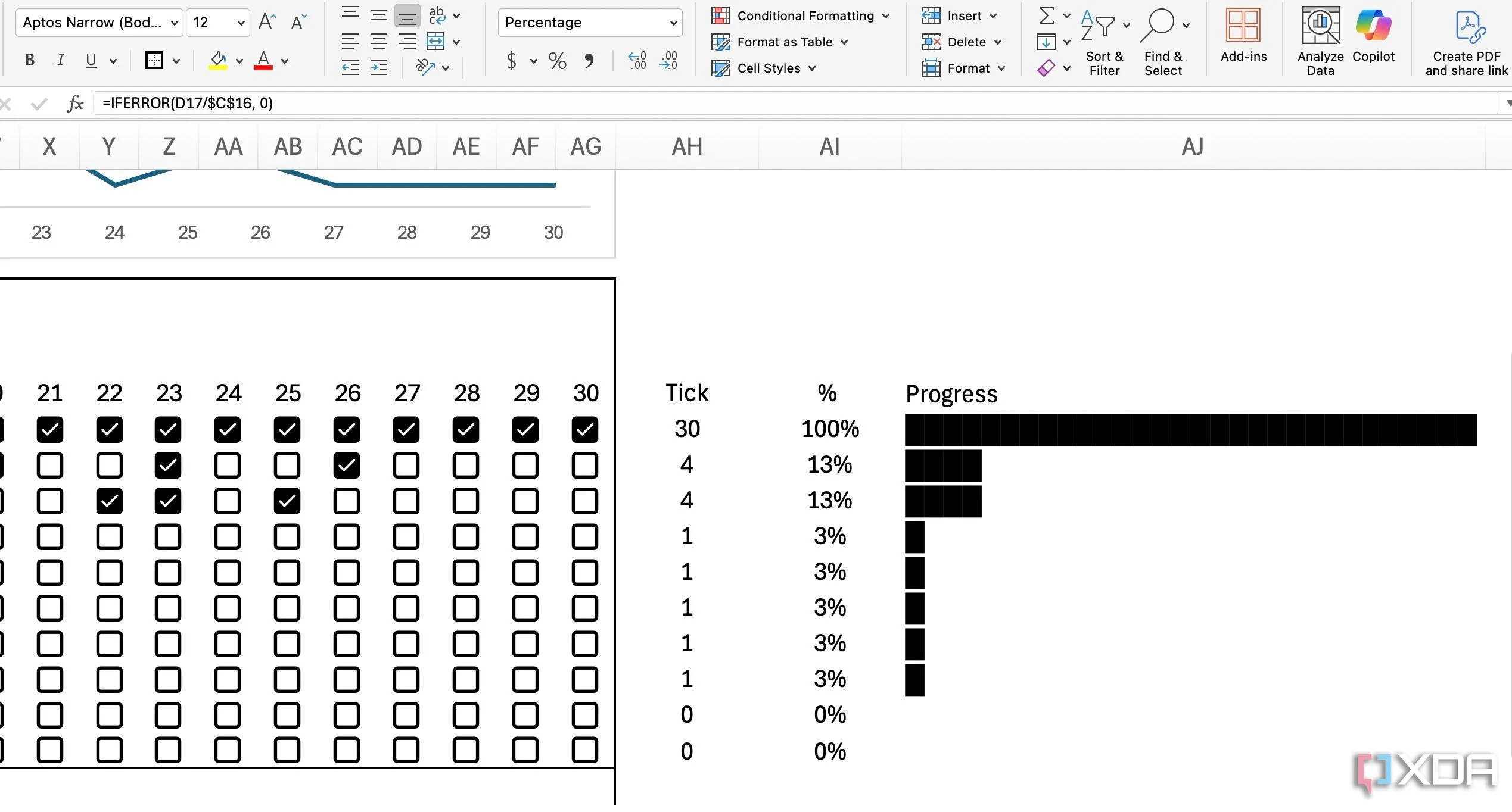 Hiển thị thanh tiến độ thói quen đã hoàn thành trong bảng tính Excel