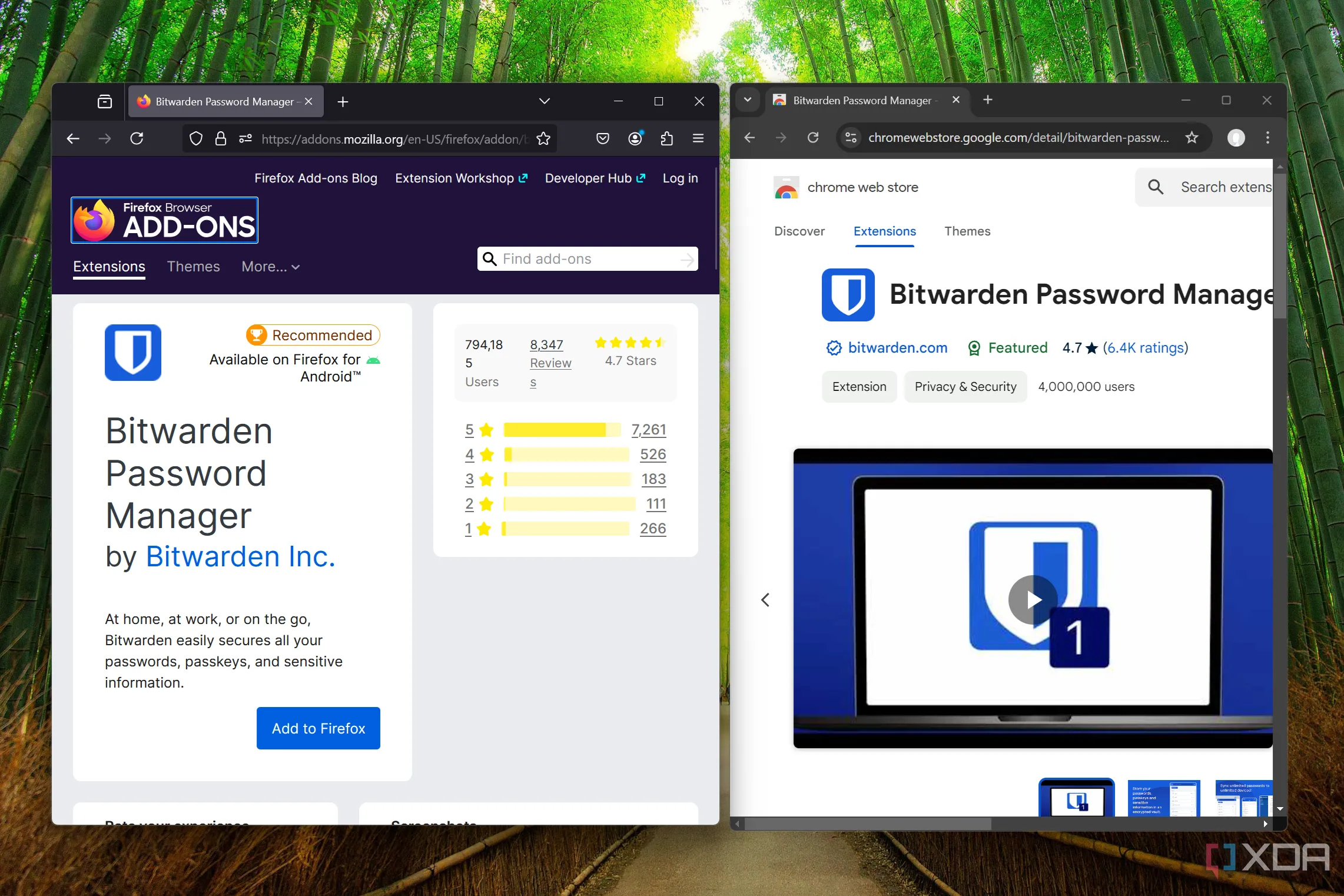 Hình ảnh chụp màn hình tiện ích mở rộng Bitwarden trên trình duyệt Firefox và Chrome, cho thấy khả năng tích hợp và sử dụng linh hoạt