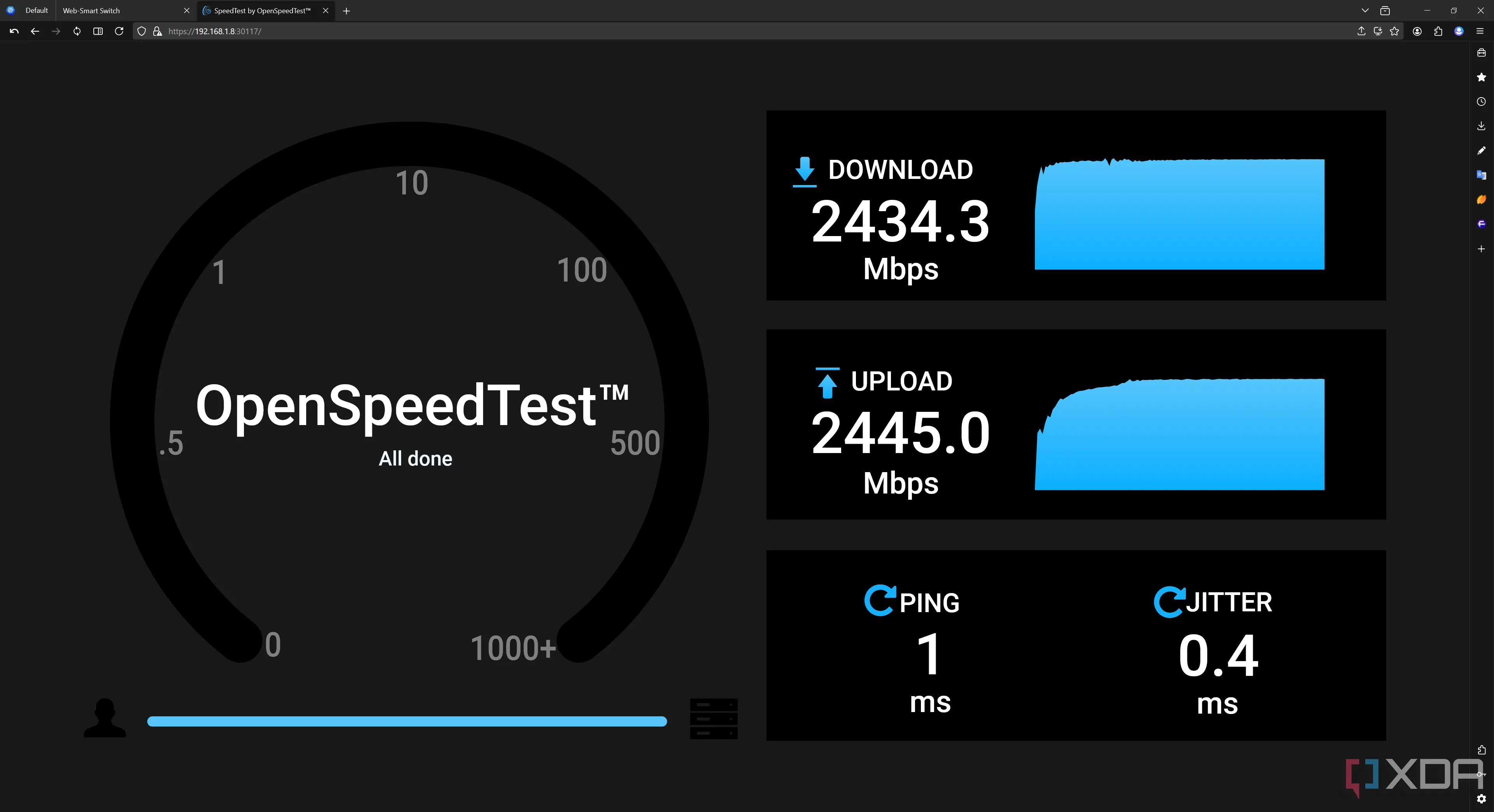 Kết quả kiểm tra tốc độ OpenSpeedTest giữa PC và NAS trên mạng 2.5 GbE với Managed Switch YuanLey