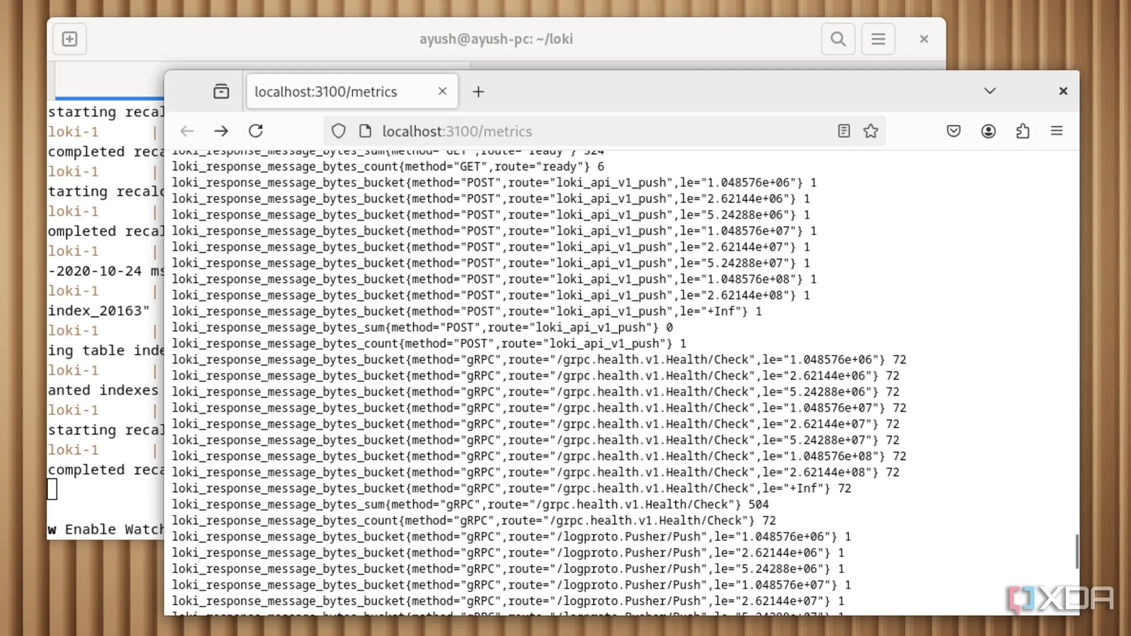 Loki đang chạy dưới dạng Docker container để giám sát và thu thập nhật ký từ Kubernetes
