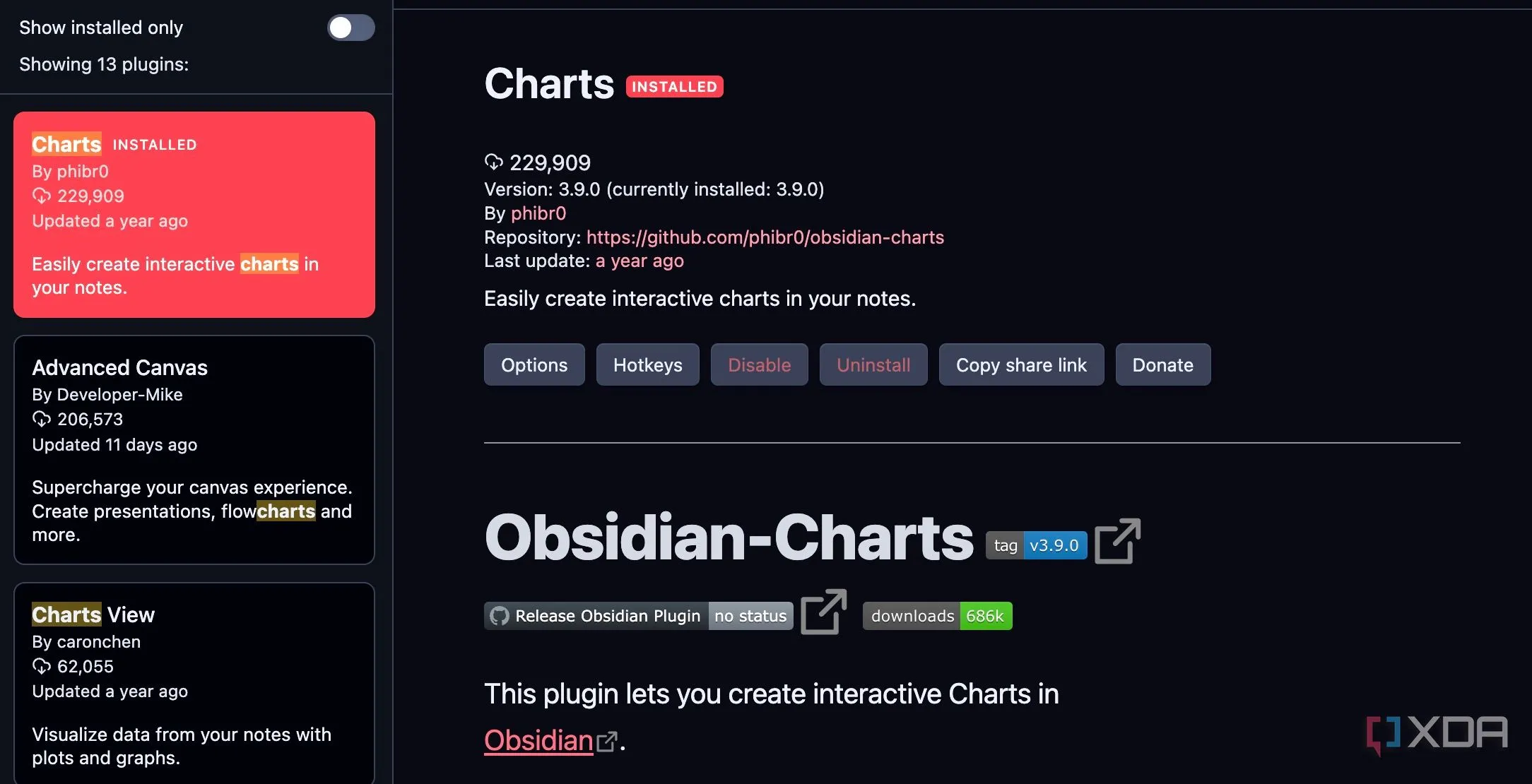 Màn hình &quot;Community plugins&quot; của Obsidian, hiển thị plugin &quot;Charts&quot; đã được cài đặt và nút &quot;Enable&quot; để kích hoạt sử dụng