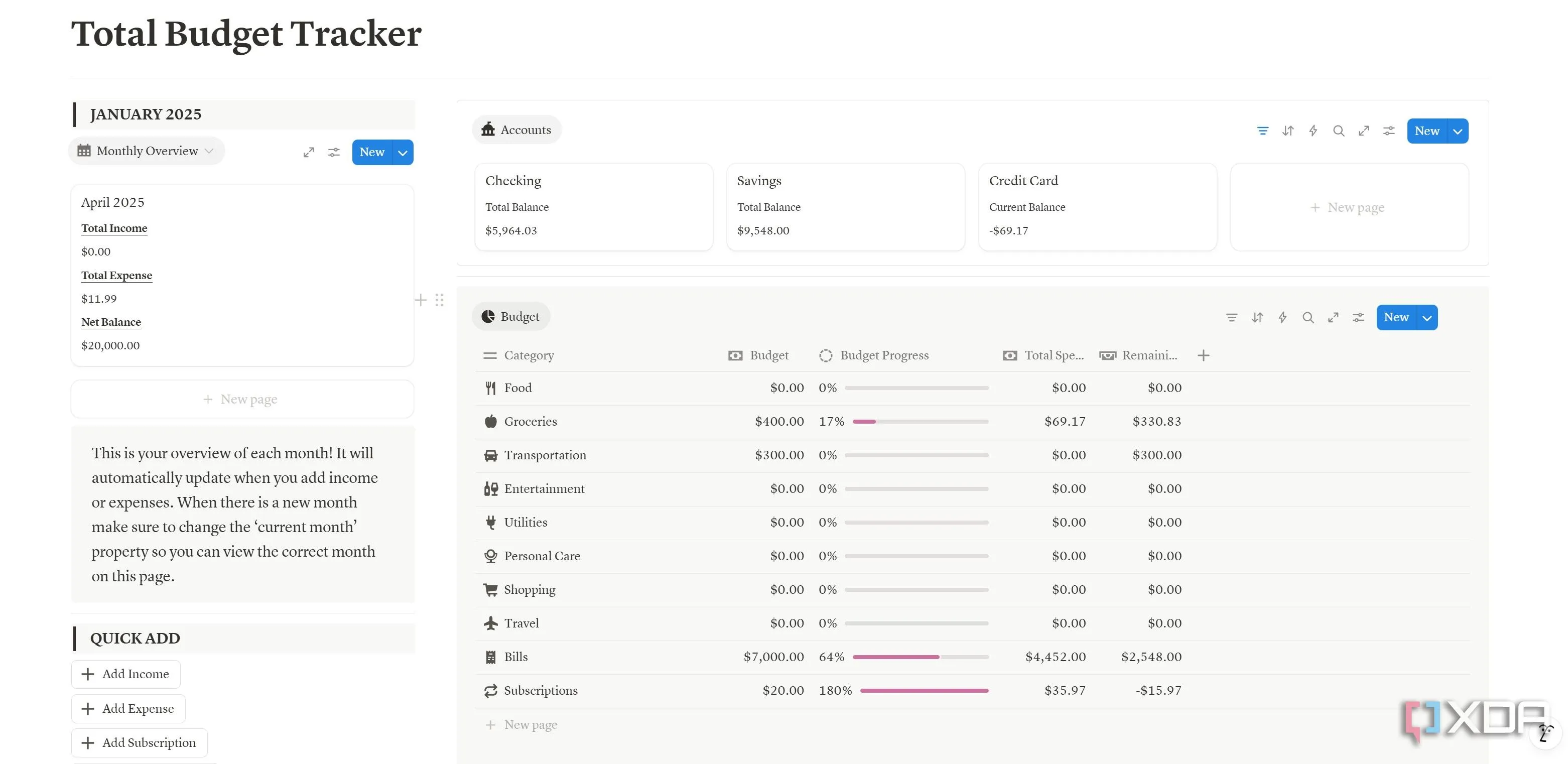 Mẫu theo dõi ngân sách Total Budget Tracker trong Notion giúp quản lý tài chính sinh viên