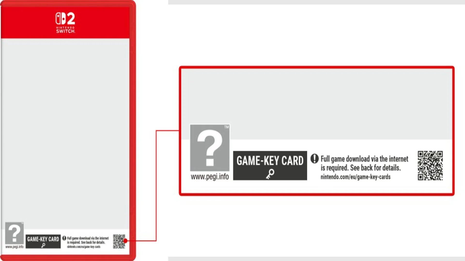 Minh họa chi tiết về Game-Key card cho Nintendo Switch 2, hiển thị yêu cầu tải game và dung lượng cần thiết