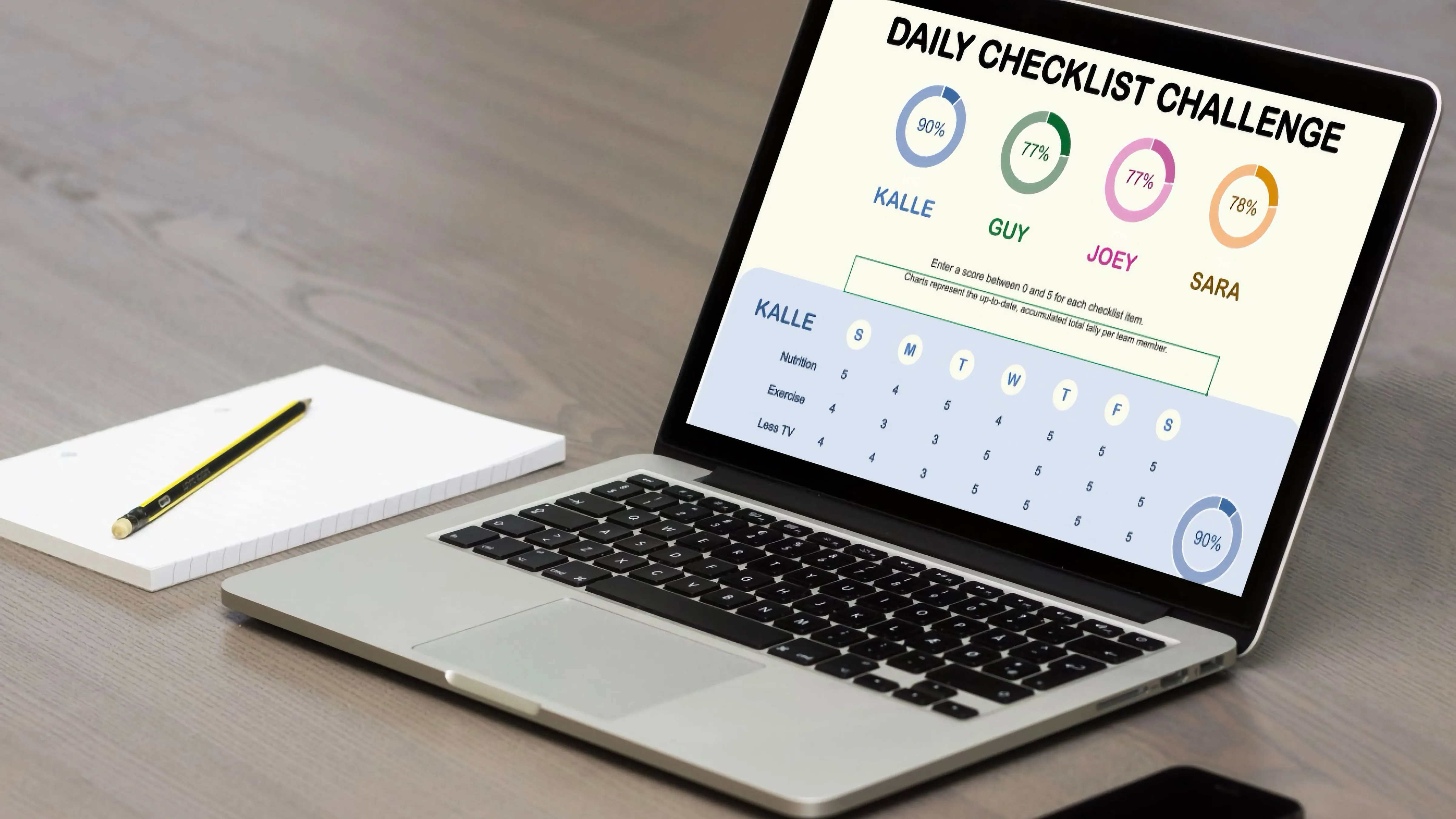 Những dự án sáng tạo và thú vị có thể làm với Microsoft Excel