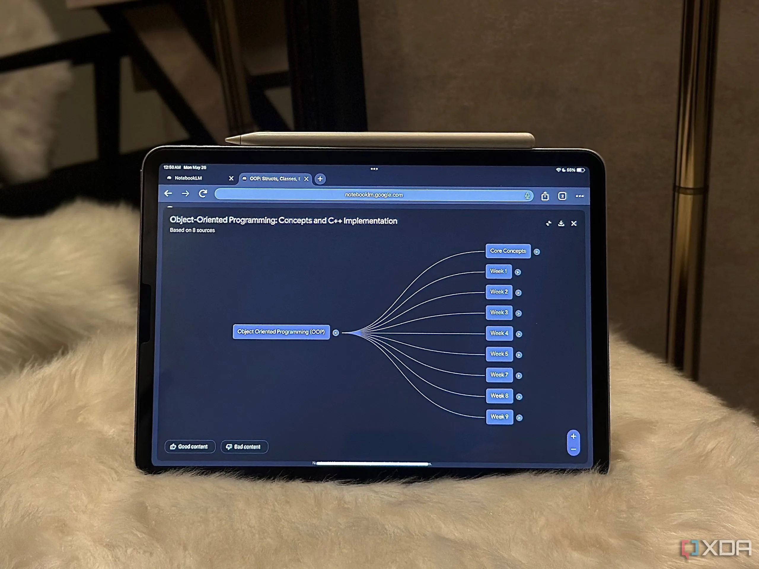Sơ đồ tư duy của NotebookLM hiển thị trên iPad, minh họa khả năng quản lý thông tin của công cụ AI