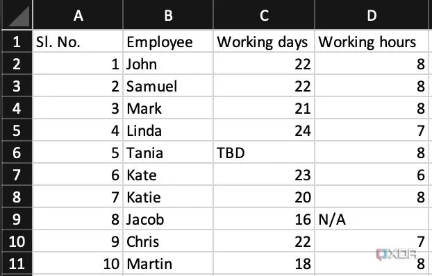 Sử dụng tính năng Data Validation để kiểm soát dữ liệu đầu vào và tránh lỗi Excel