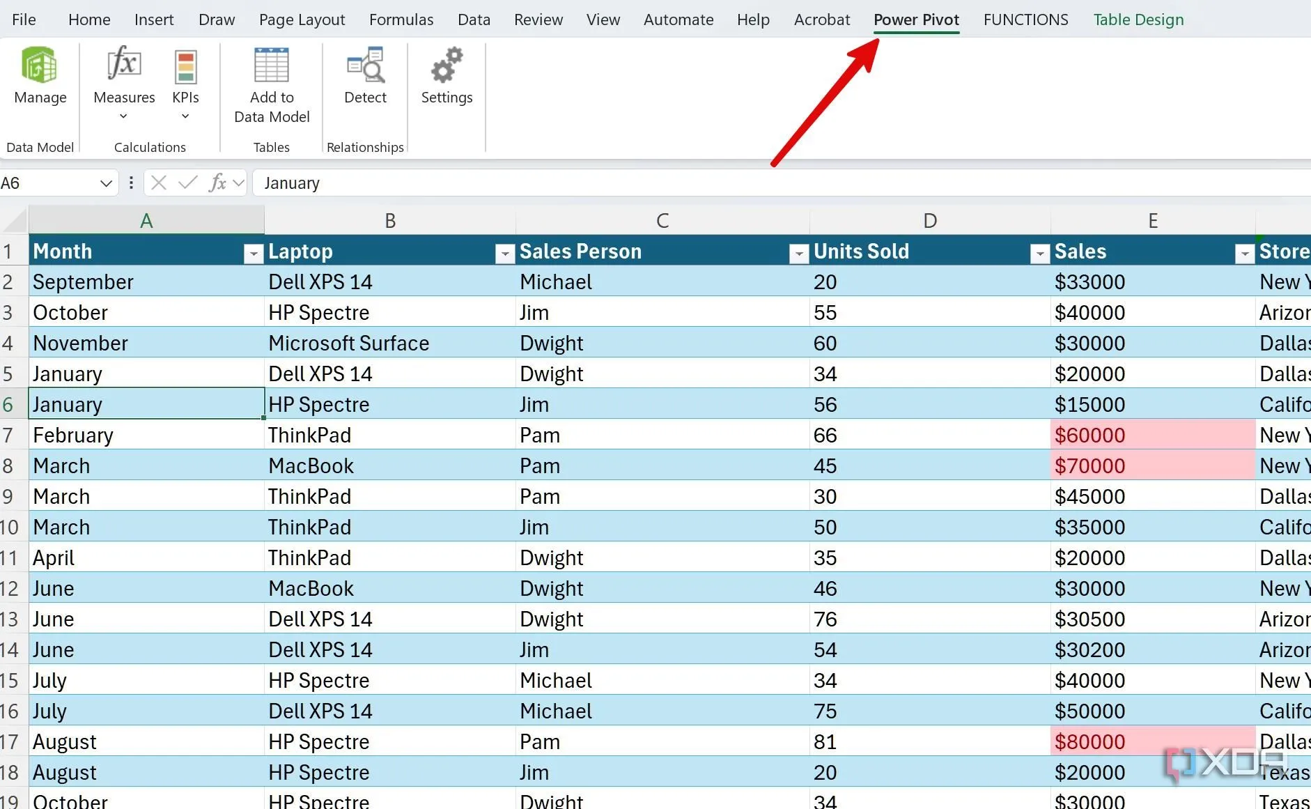 Tab Power Pivot xuất hiện trên thanh menu Excel sau khi kích hoạt