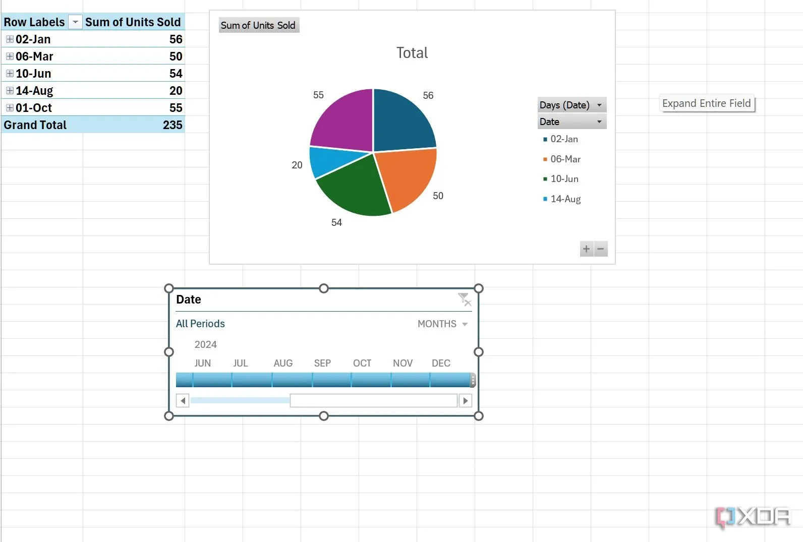 Tạo dòng thời gian (timeline) trong Excel giúp dễ dàng điều hướng dữ liệu