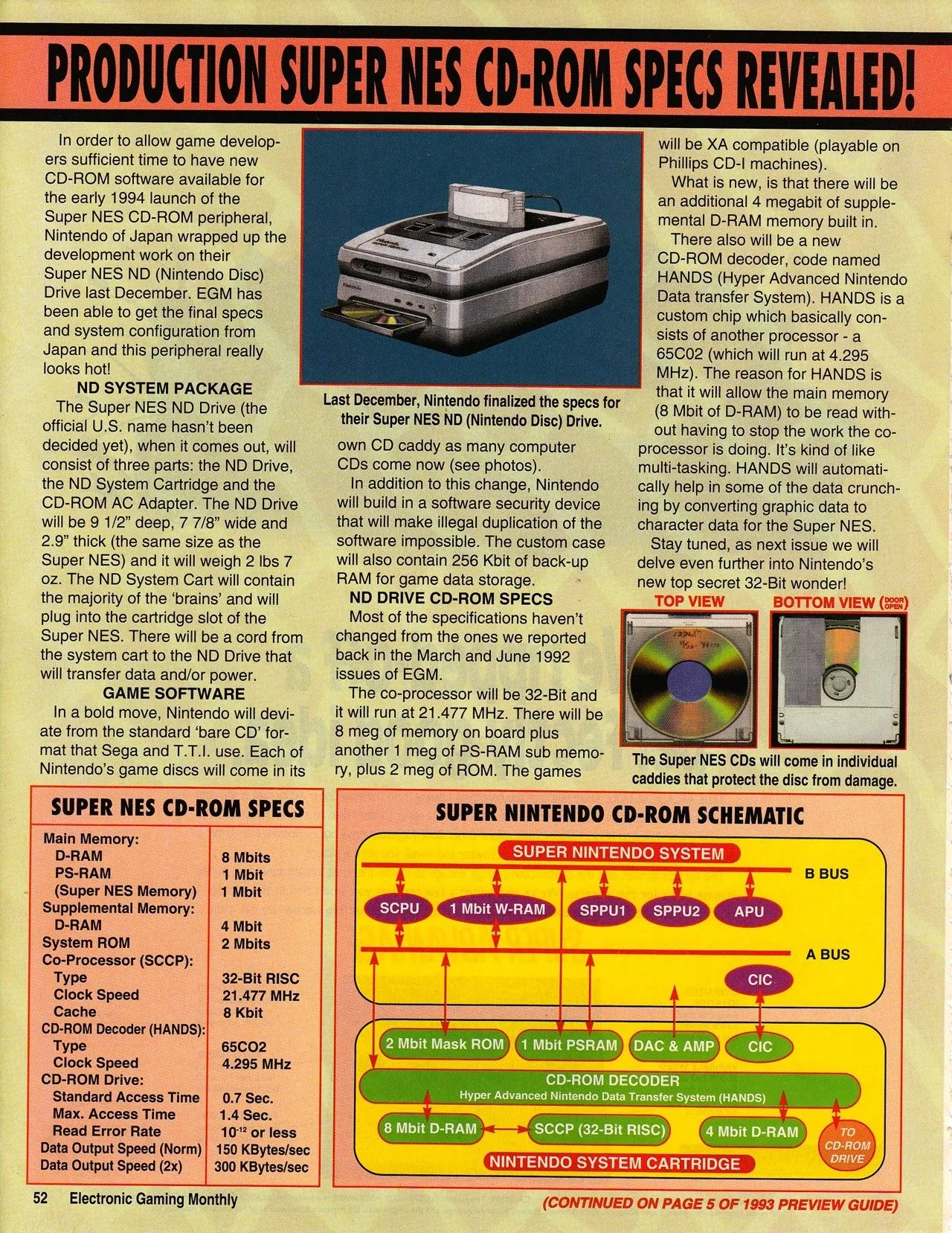 Tạp chí Electronic Gaming Monthly số tháng 3/1993 tiết lộ thông số kỹ thuật của Super NES CD-ROM Nintendo PlayStation