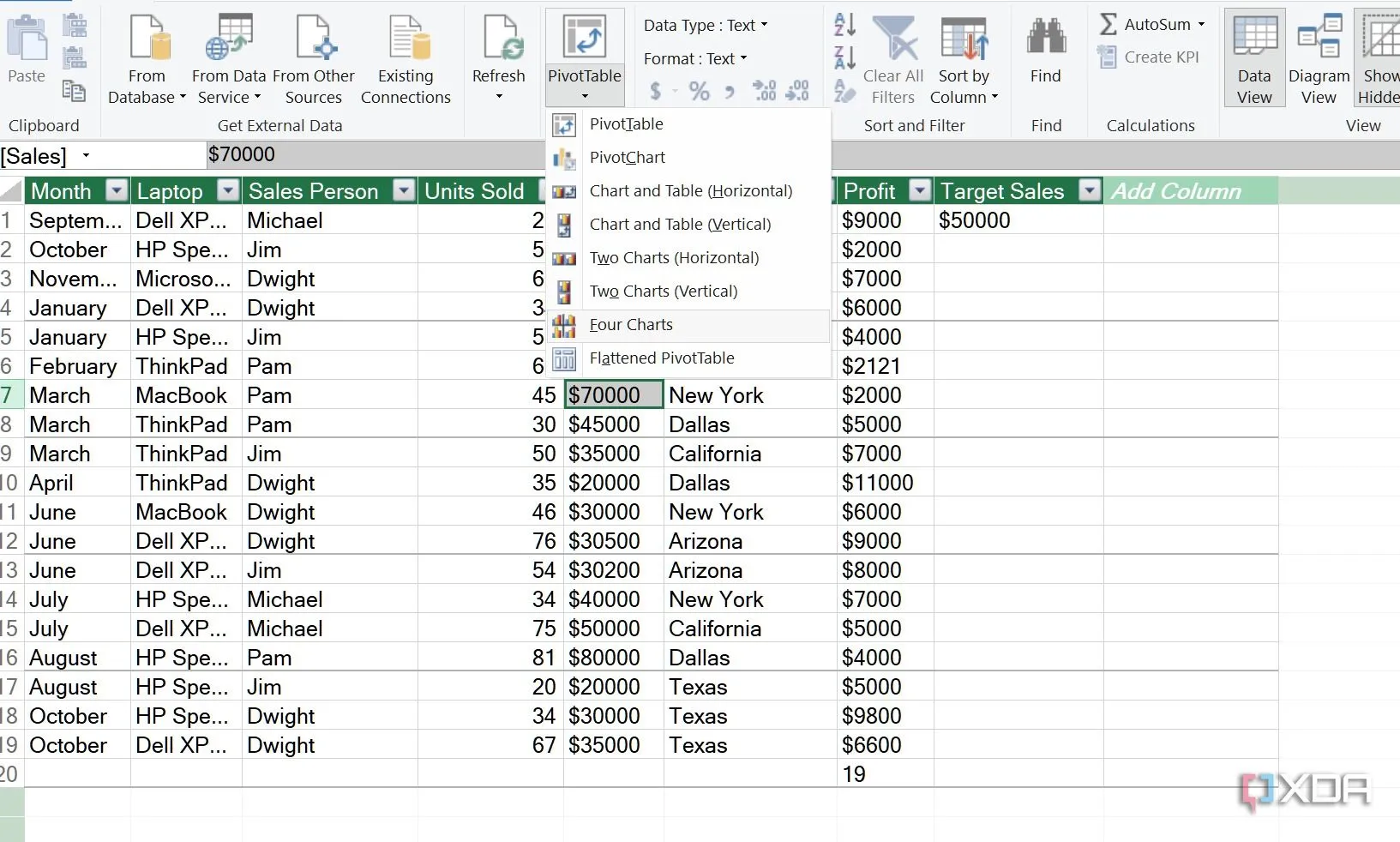 Thêm PivotCharts để trực quan hóa dữ liệu lớn trong Power Pivot