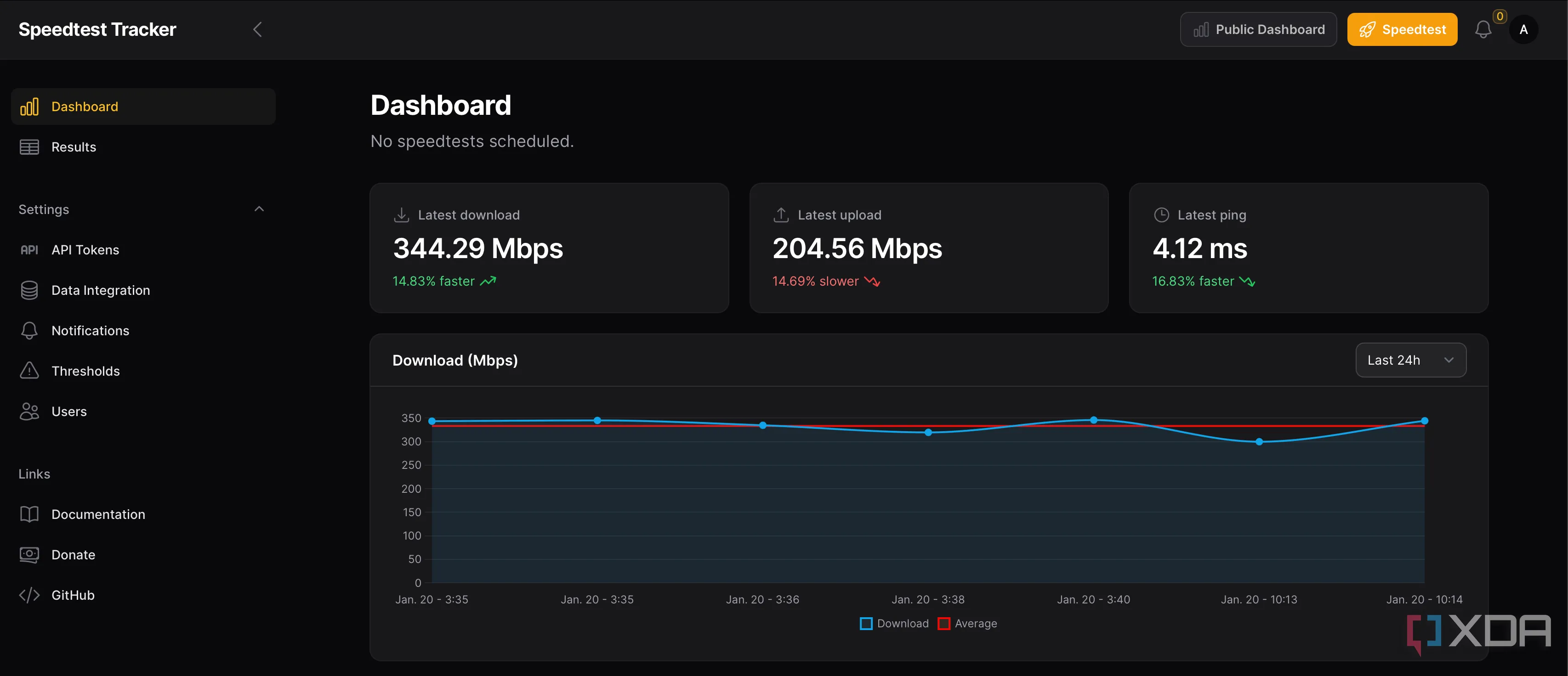 Trang chủ Speedtest Tracker với nút Speedtest màu vàng nổi bật và các chỉ số tốc độ mạng mới nhất