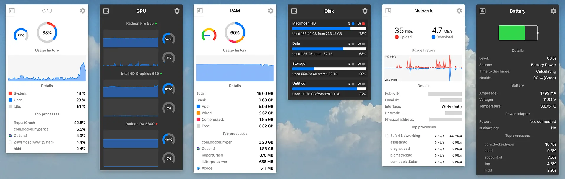Ứng dụng Stats hiển thị thông tin hiệu năng CPU, RAM và tình trạng pin MacBook trên thanh menu