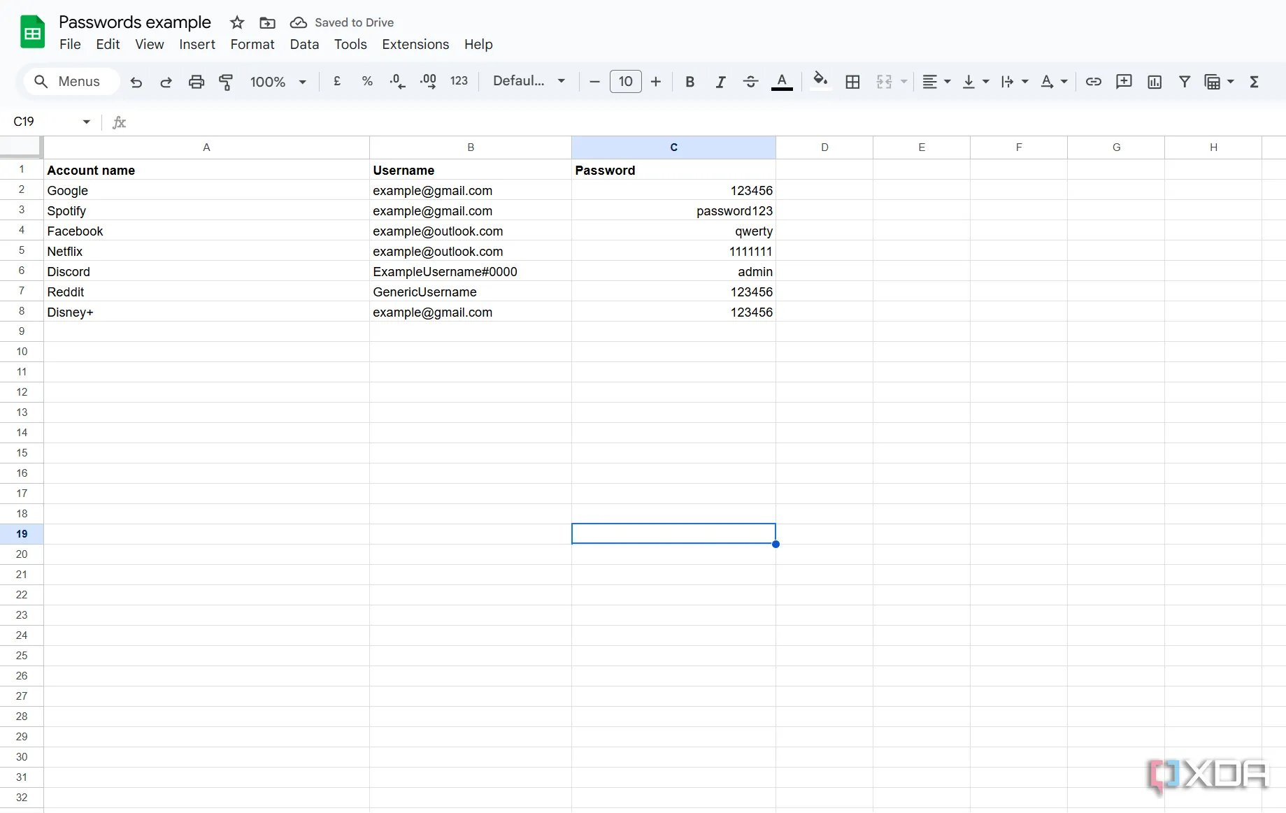 Ví dụ về mật khẩu yếu được lưu trữ dưới dạng văn bản thuần túy trong Google Sheets, phương pháp không an toàn.